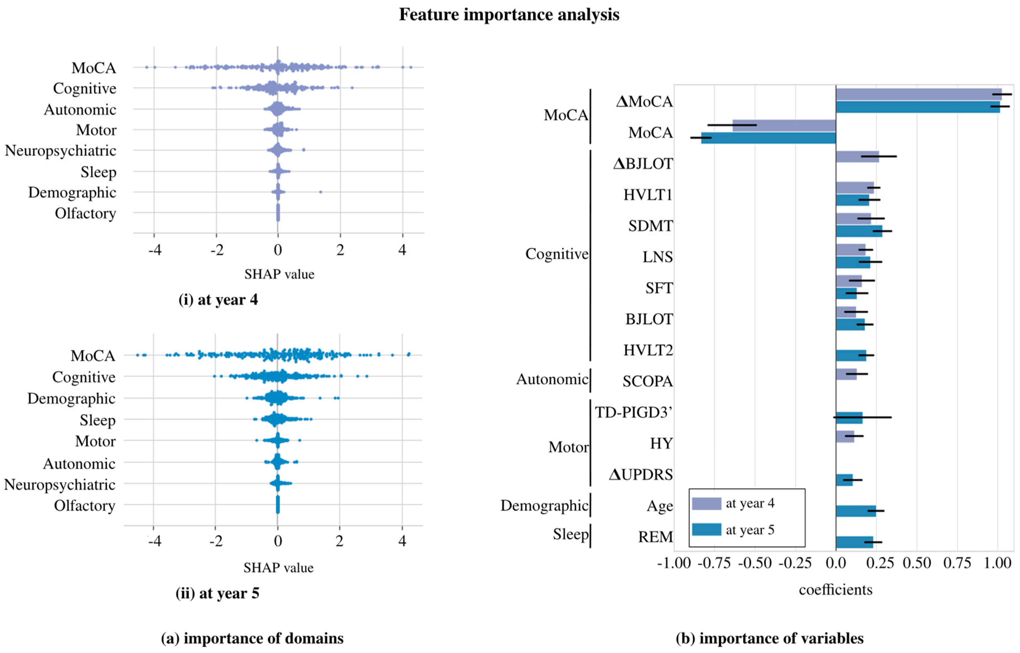 Applsci 14 08149 g004