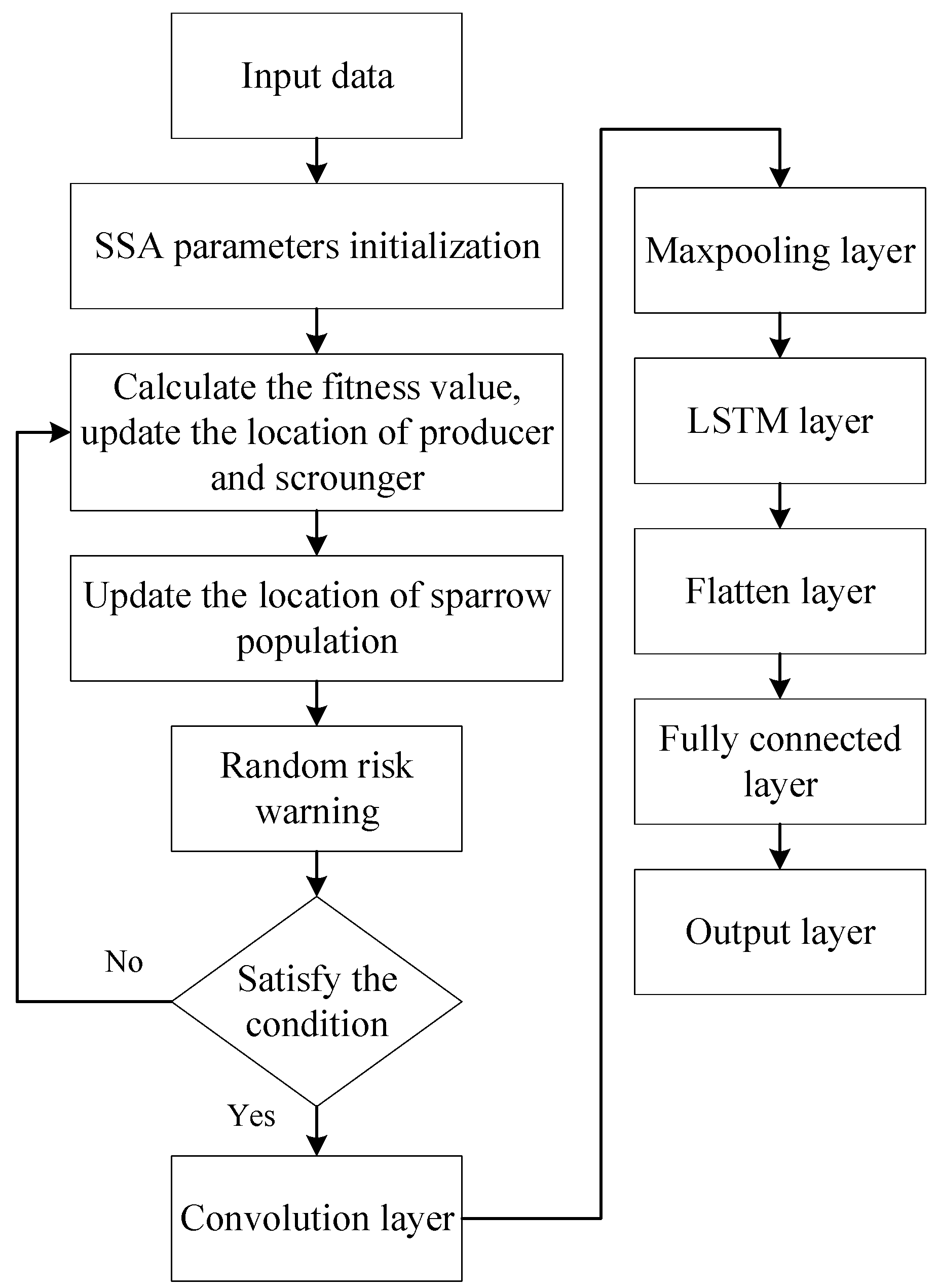 Applsci 14 08156 g006