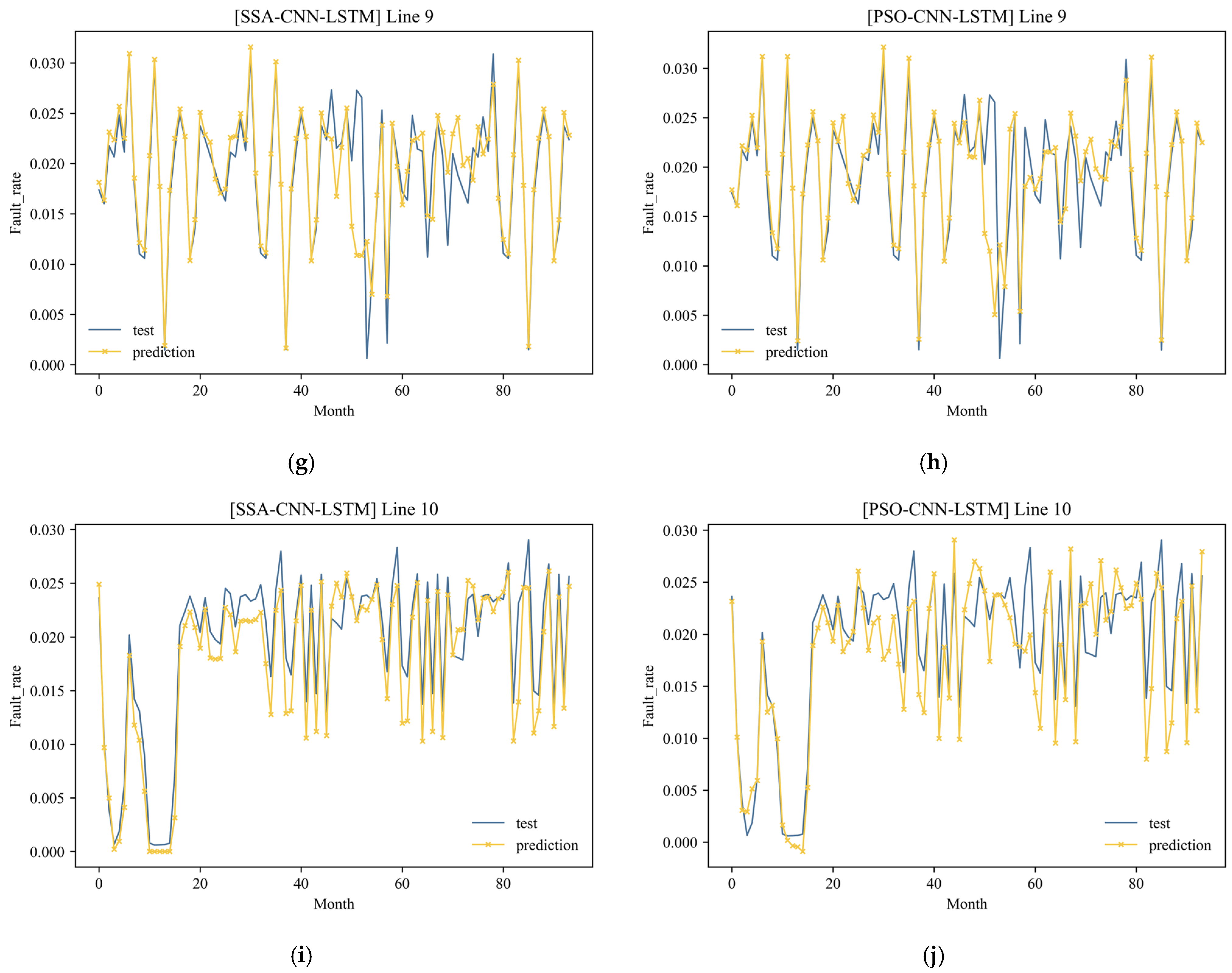 Applsci 14 08156 g010b
