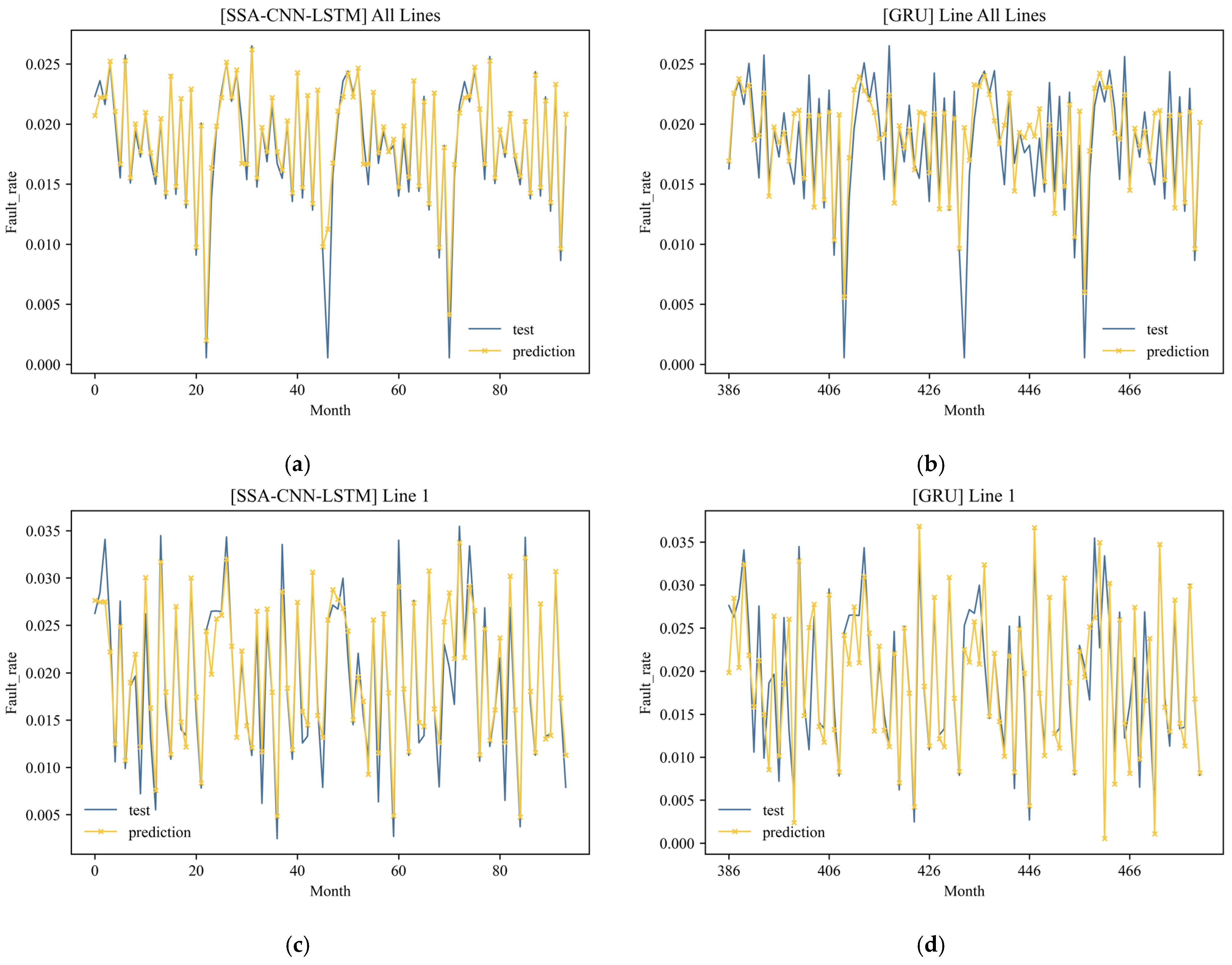 Applsci 14 08156 g011a