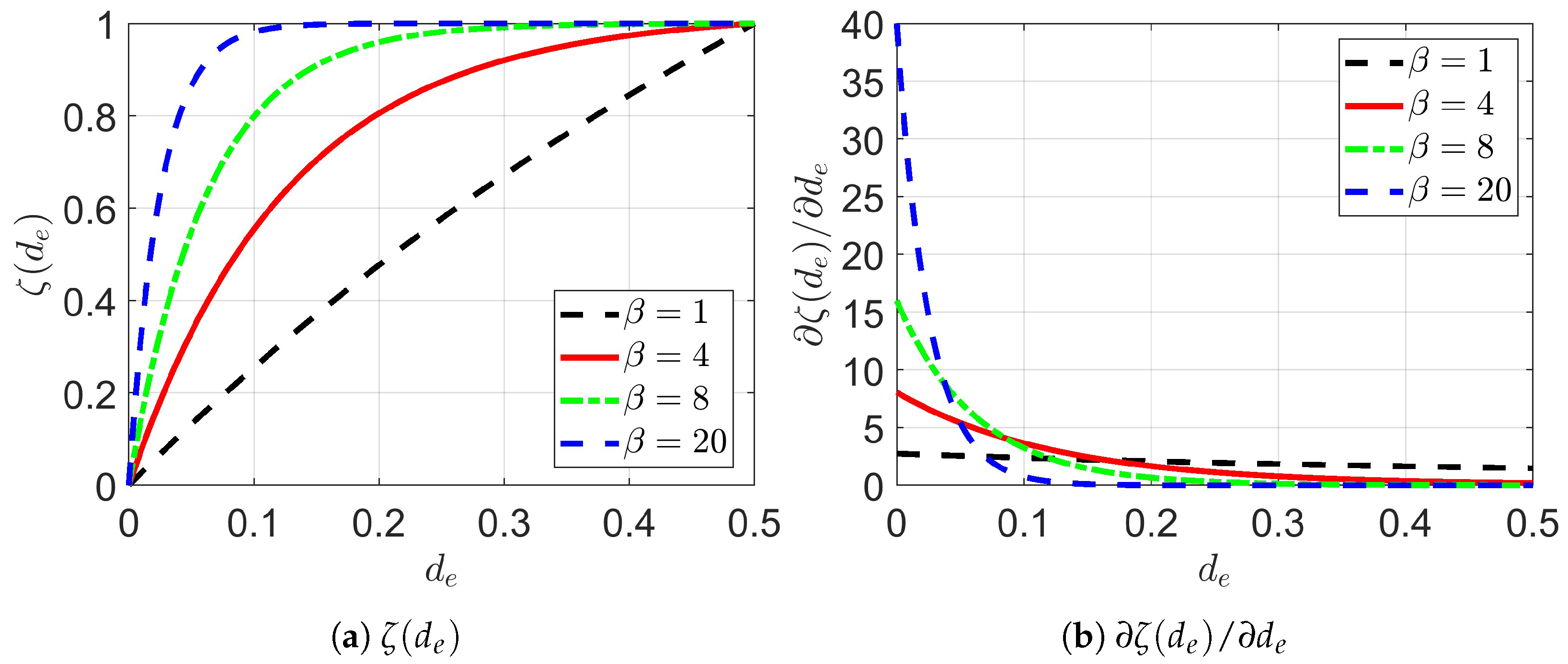 Applsci 14 08157 g003