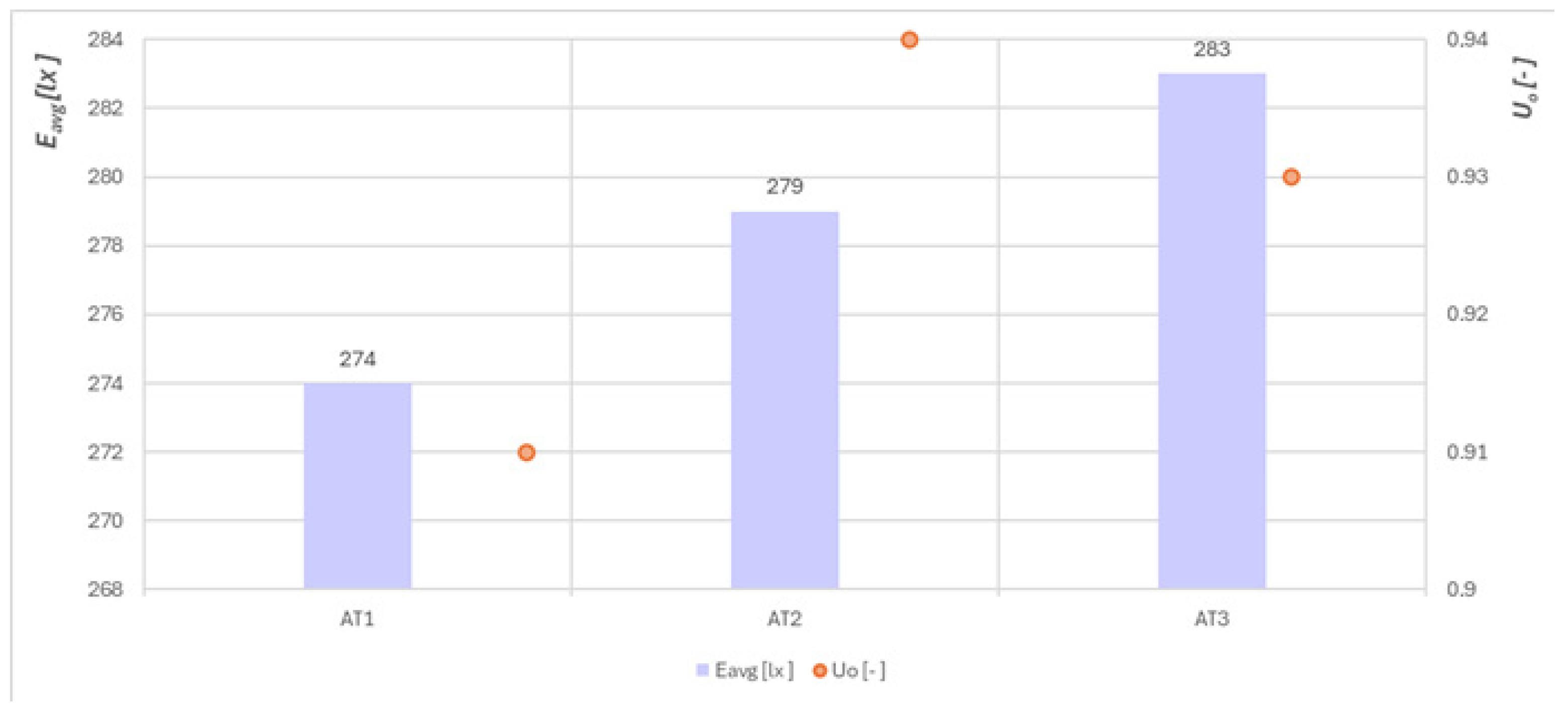 Applsci 14 08158 g003