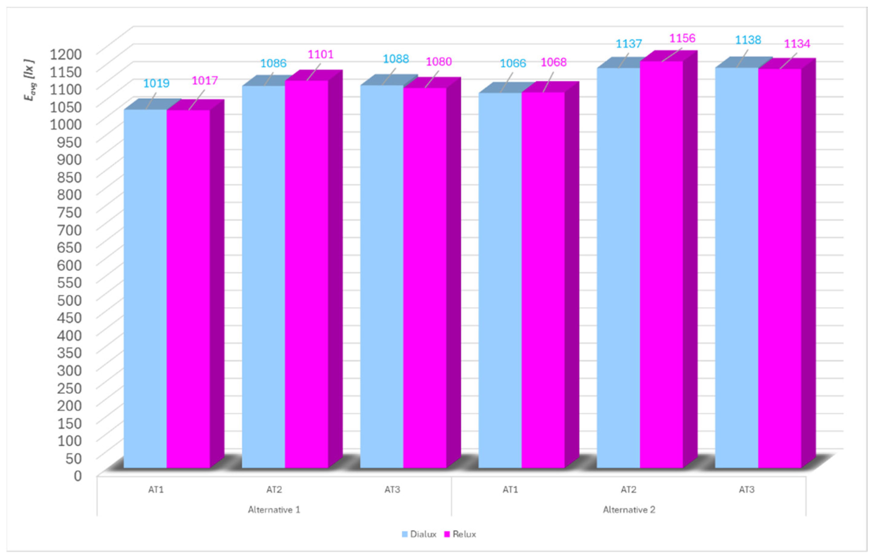 Applsci 14 08158 g012