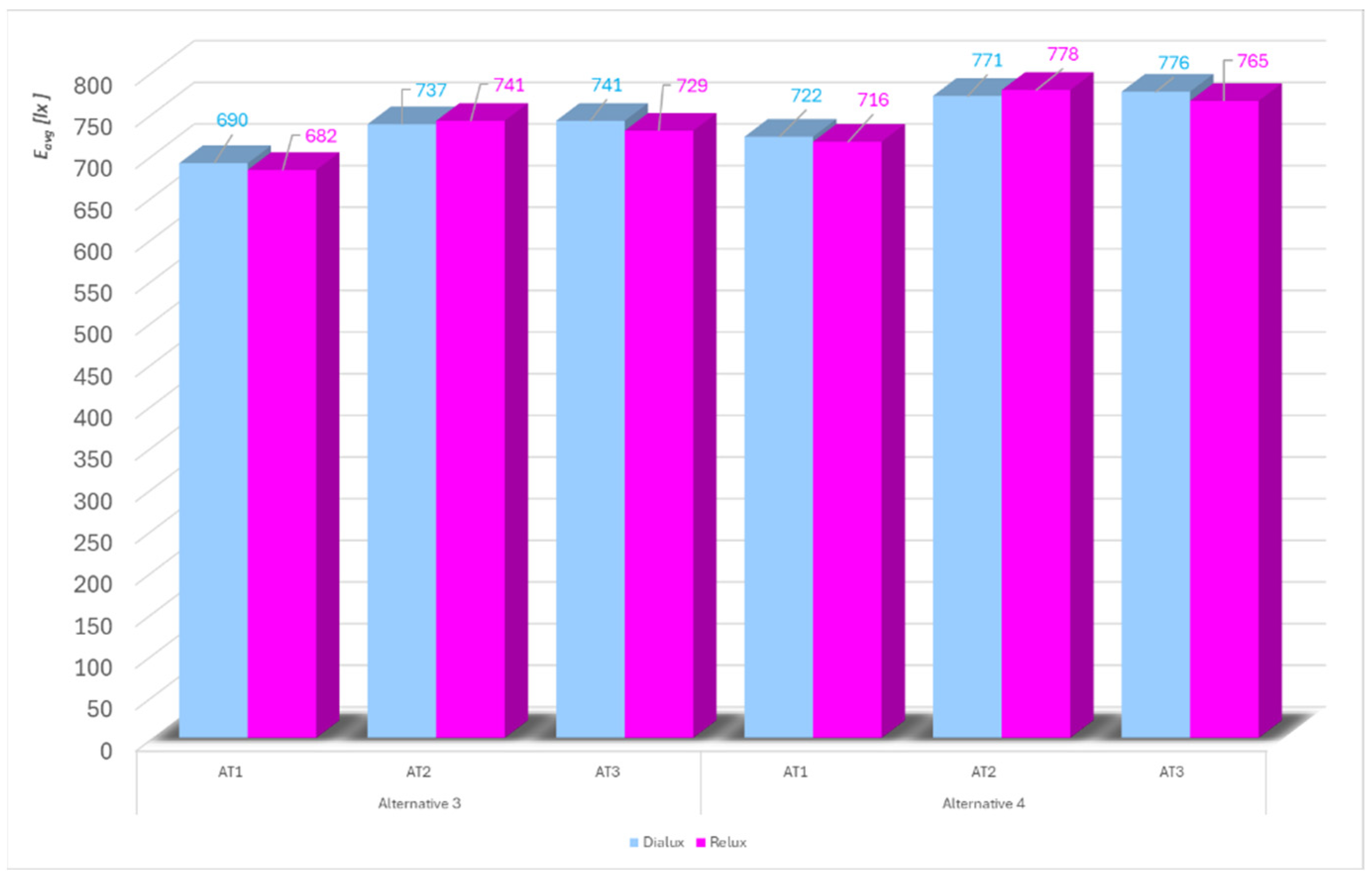 Applsci 14 08158 g013
