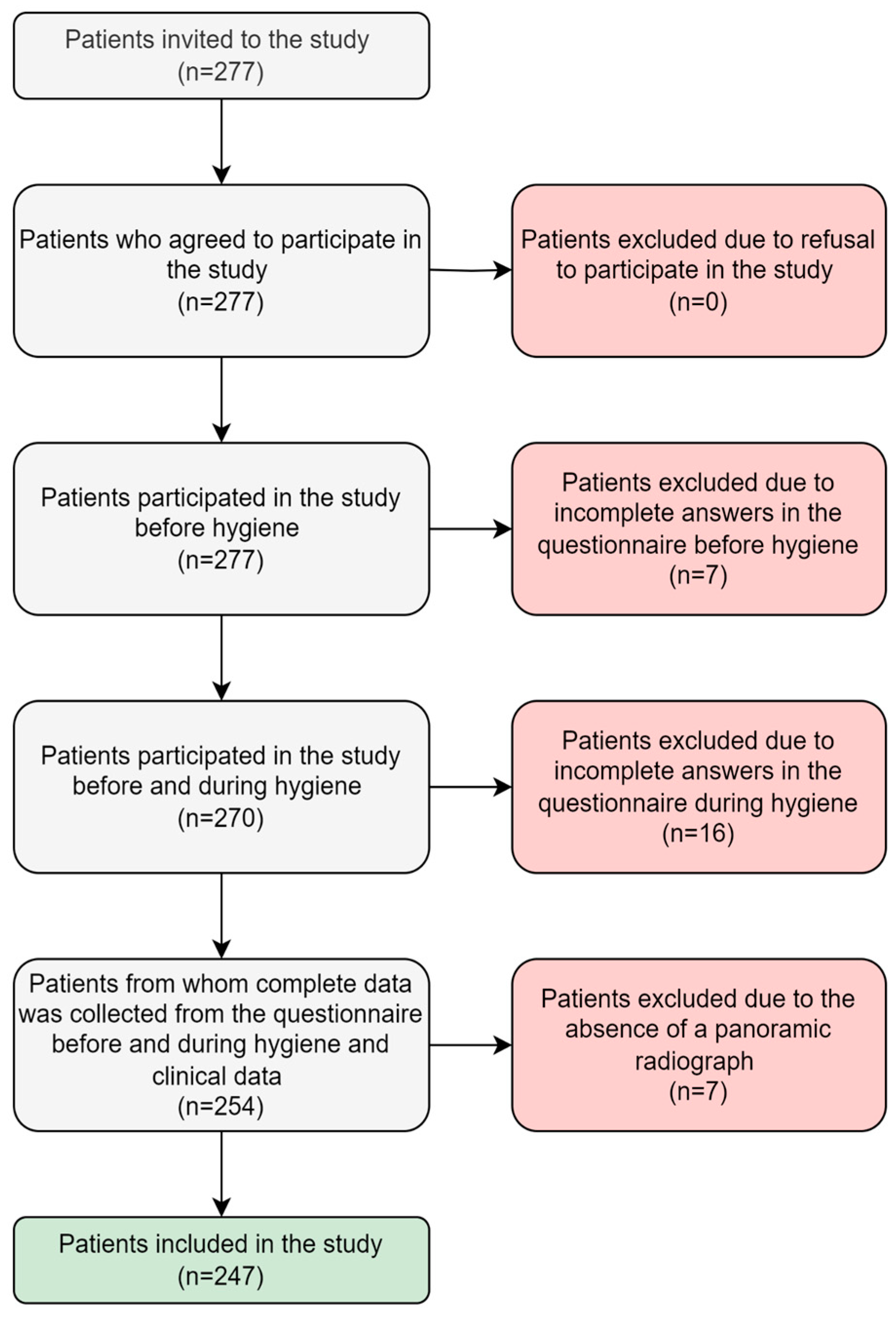 Applsci 14 08159 g004