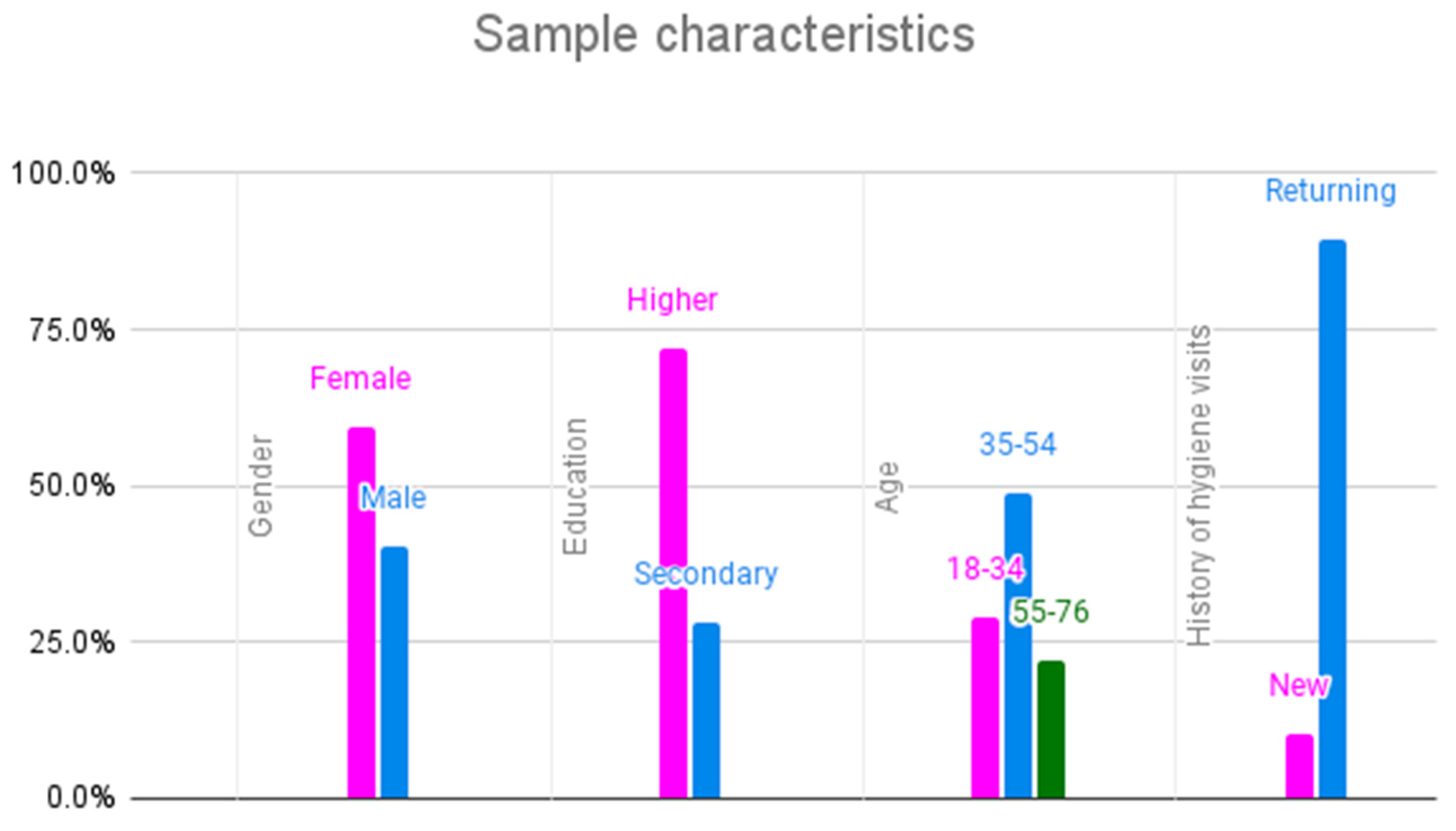 Applsci 14 08159 g008