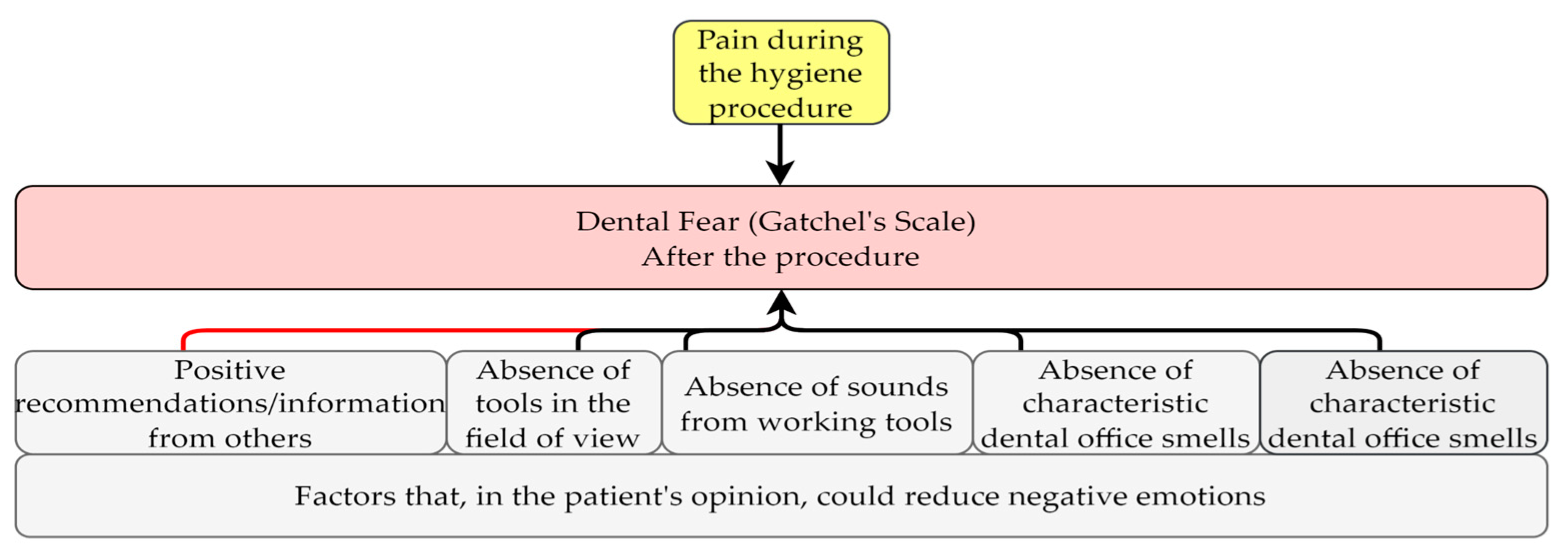 Applsci 14 08159 g015