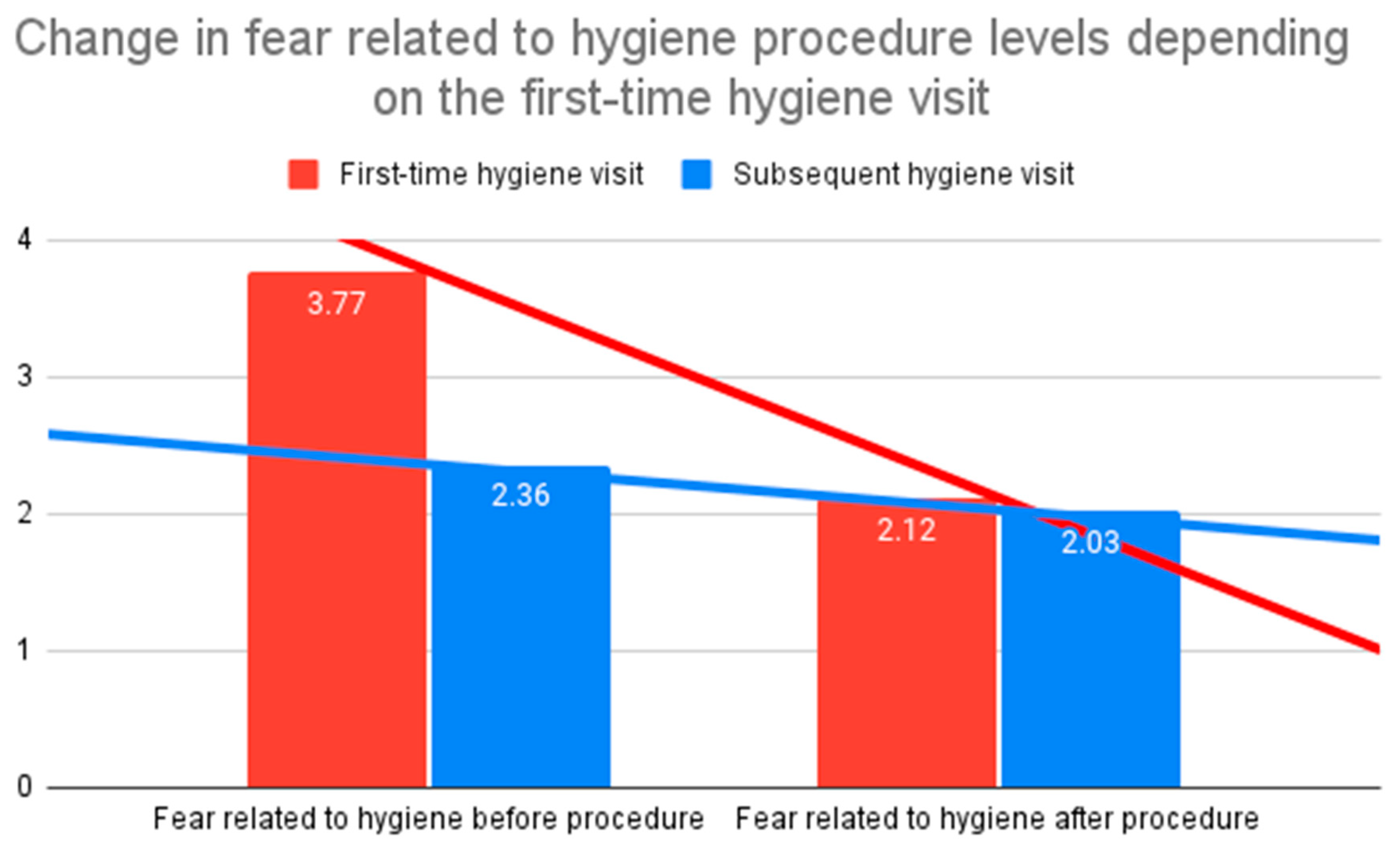 Applsci 14 08159 g022