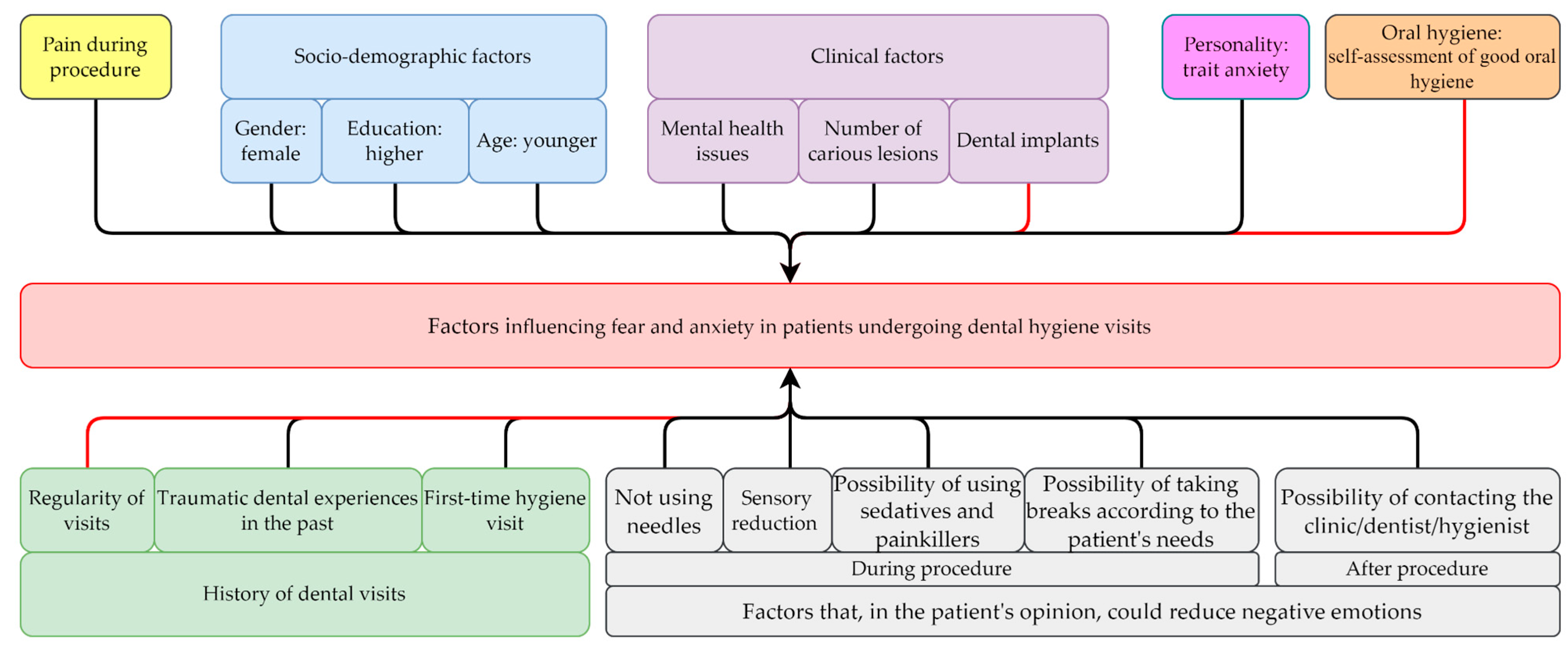 Applsci 14 08159 g023