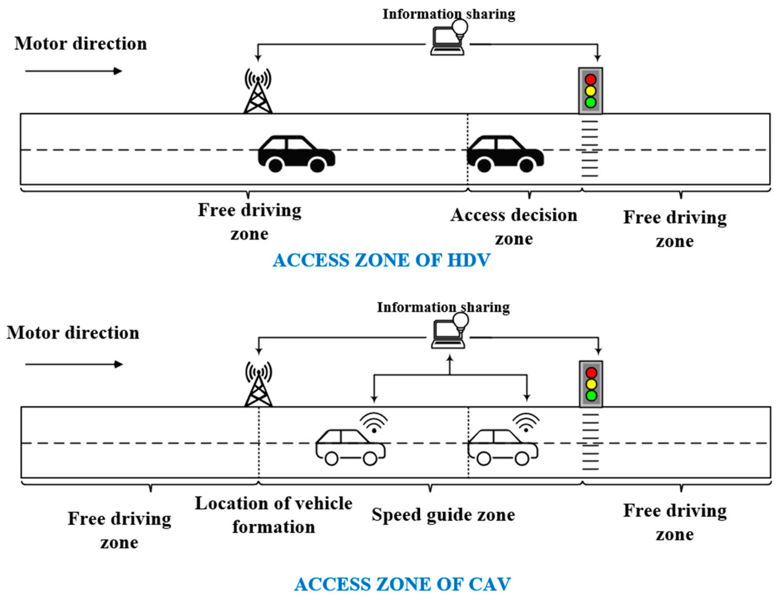 Applsci 14 08161 g002
