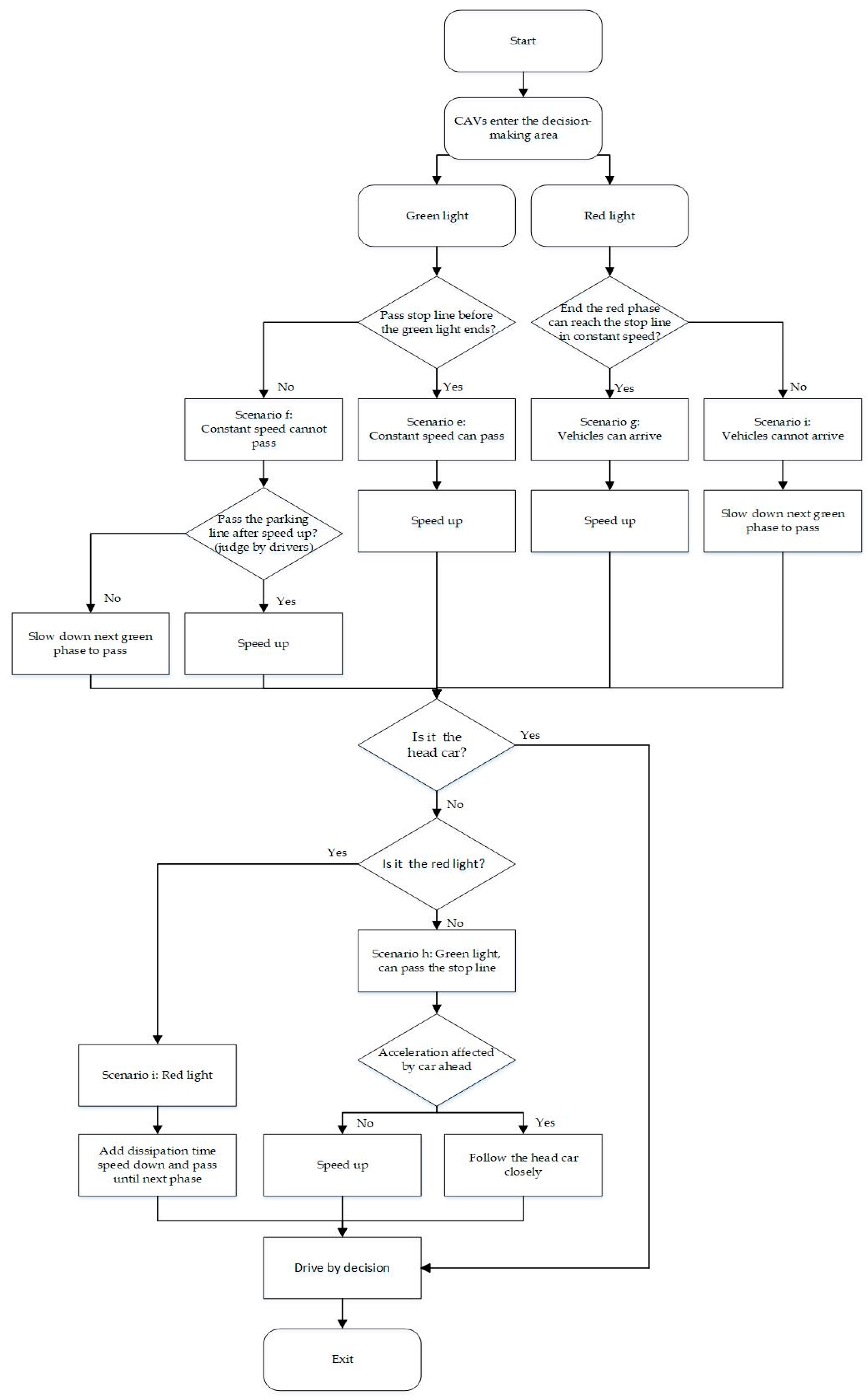 Applsci 14 08161 g004