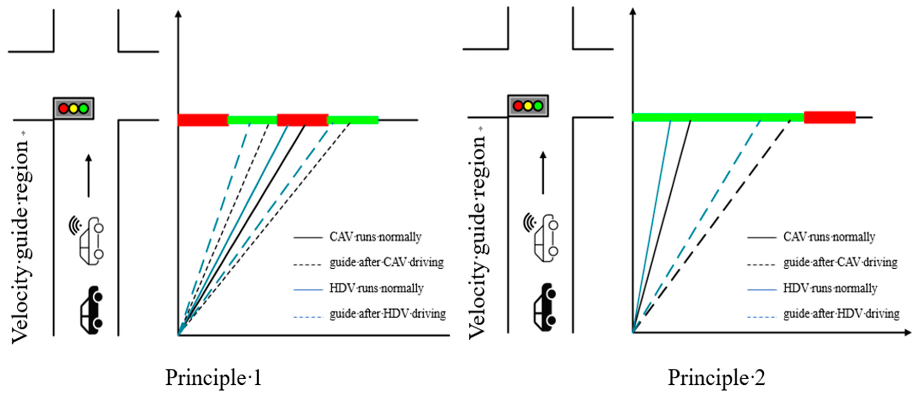Applsci 14 08161 g005