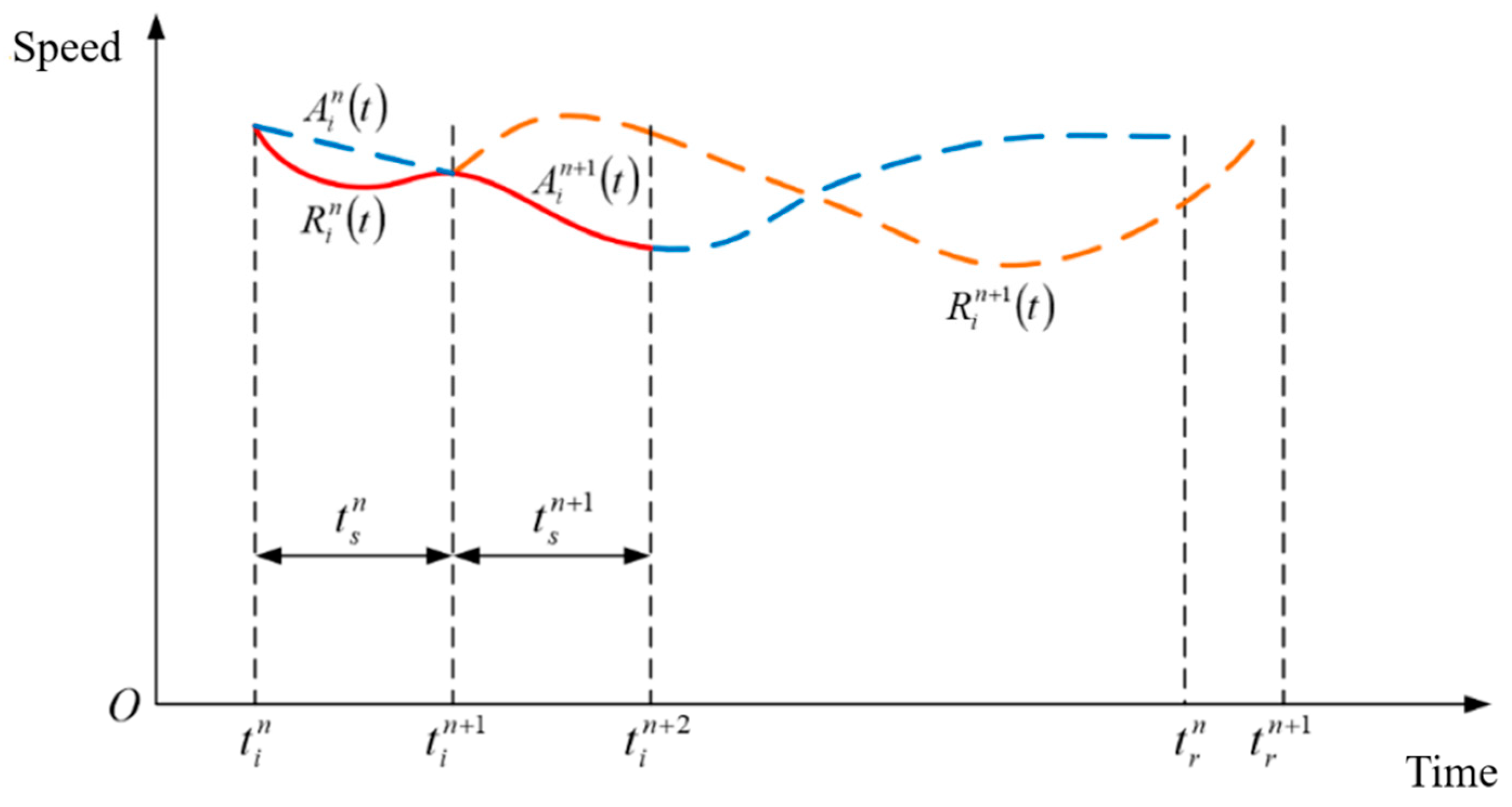 Applsci 14 08161 g010