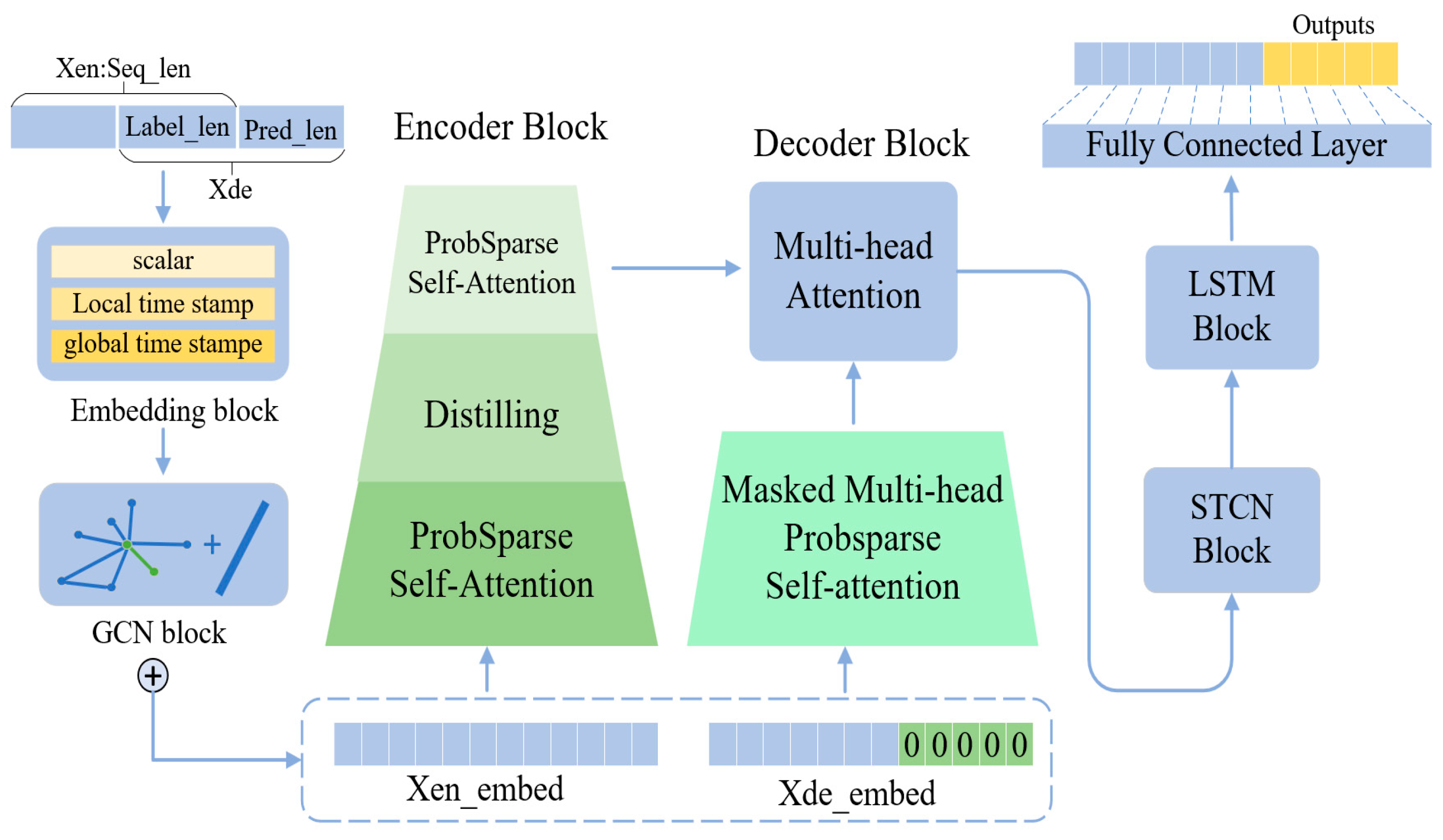 Applsci 14 08162 g005