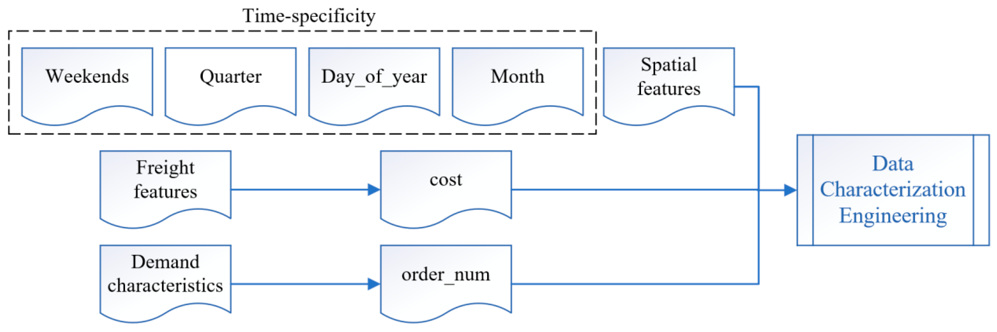 Applsci 14 08162 g008