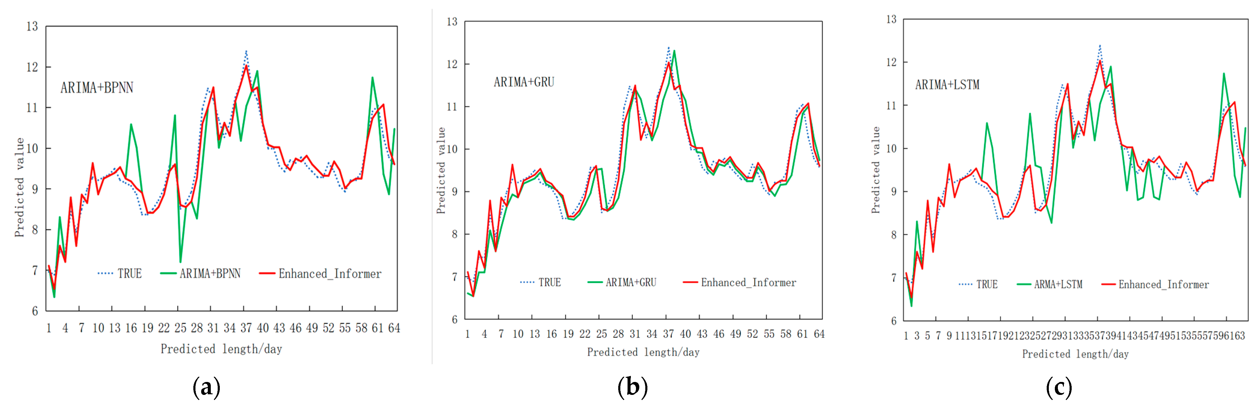 Applsci 14 08162 g012