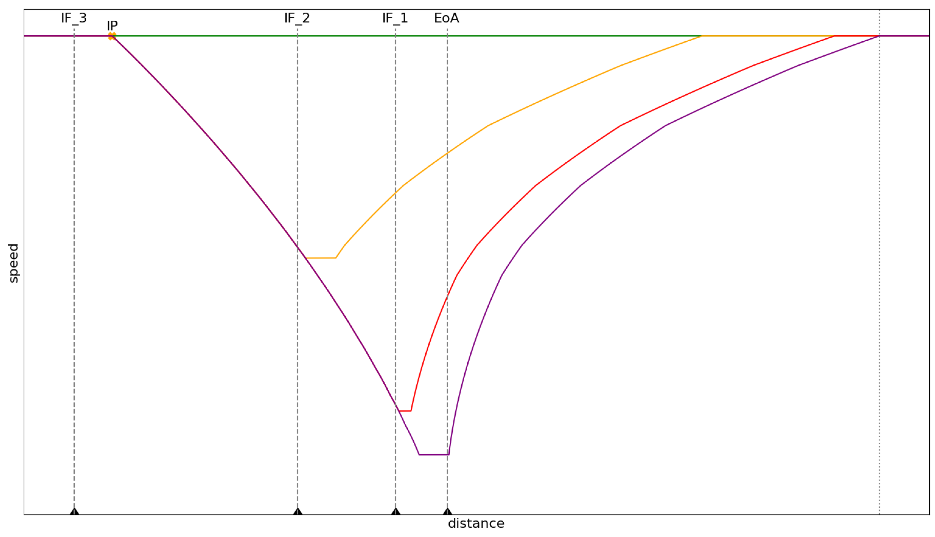 Applsci 14 08165 g003