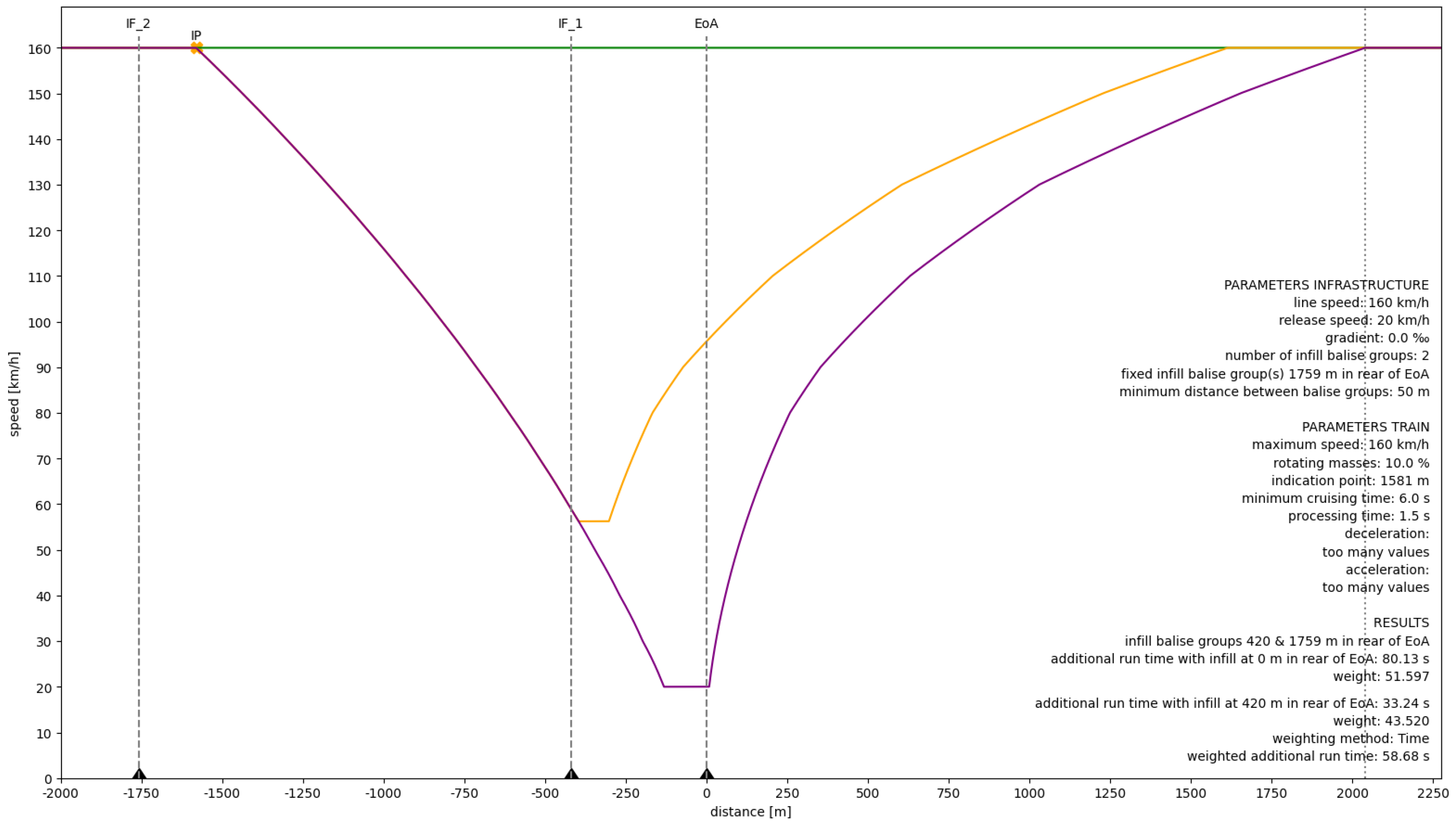 Applsci 14 08165 g008