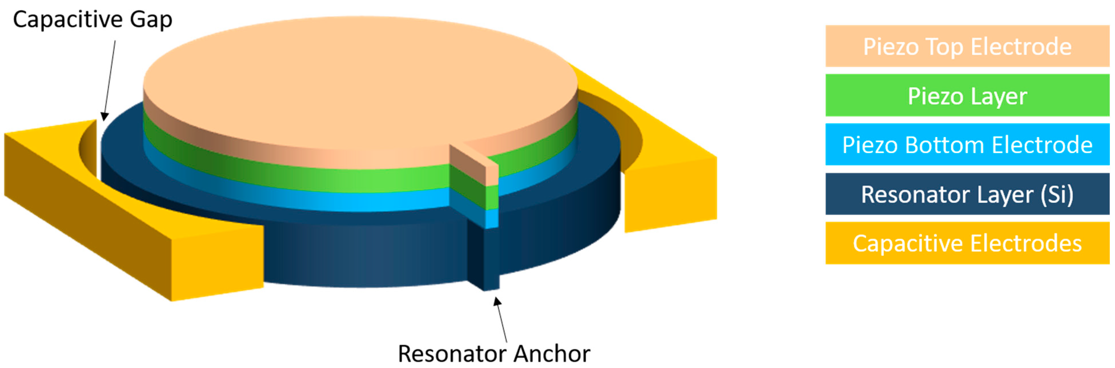 Applsci 14 08166 g001