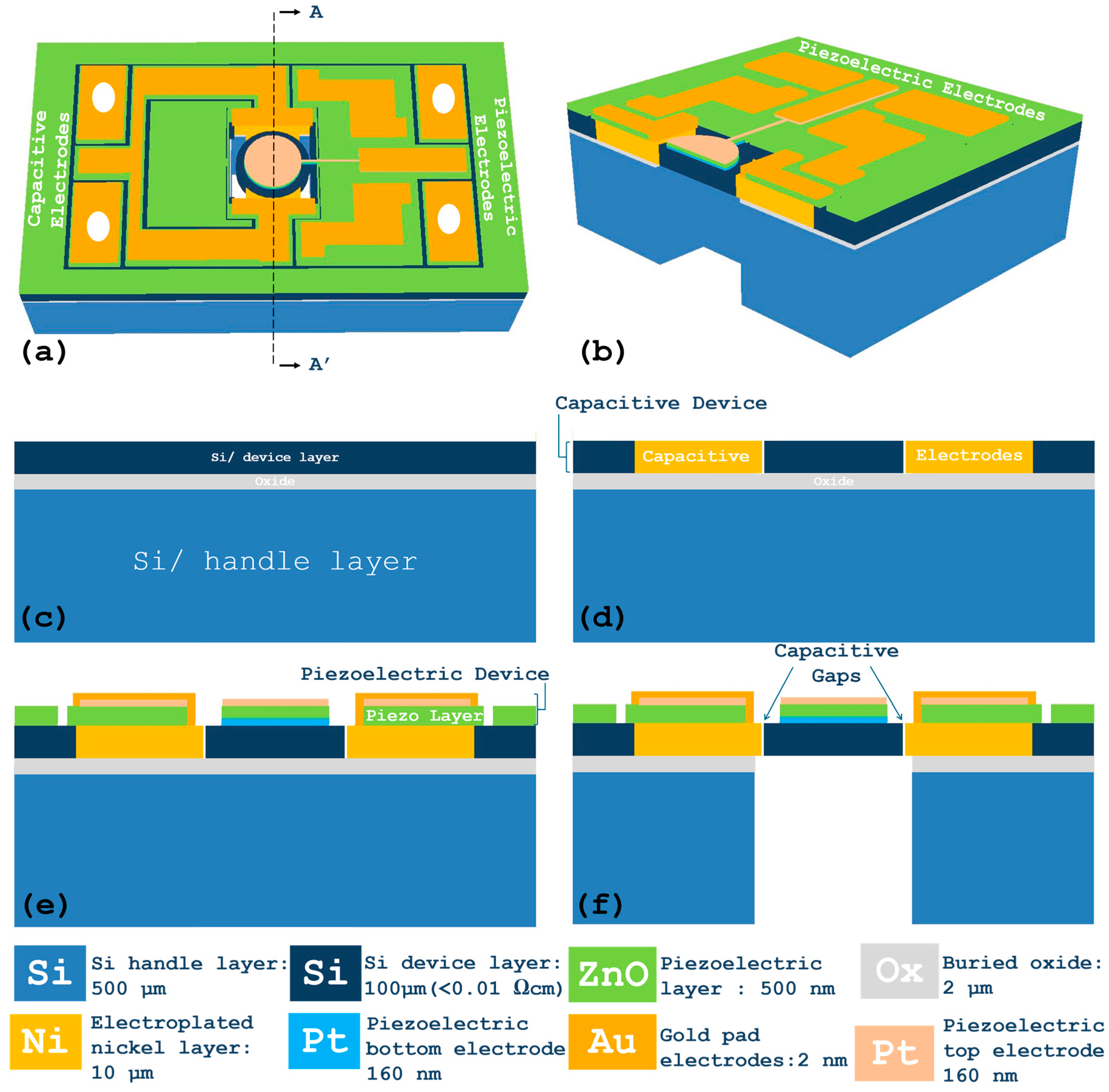 Applsci 14 08166 g003
