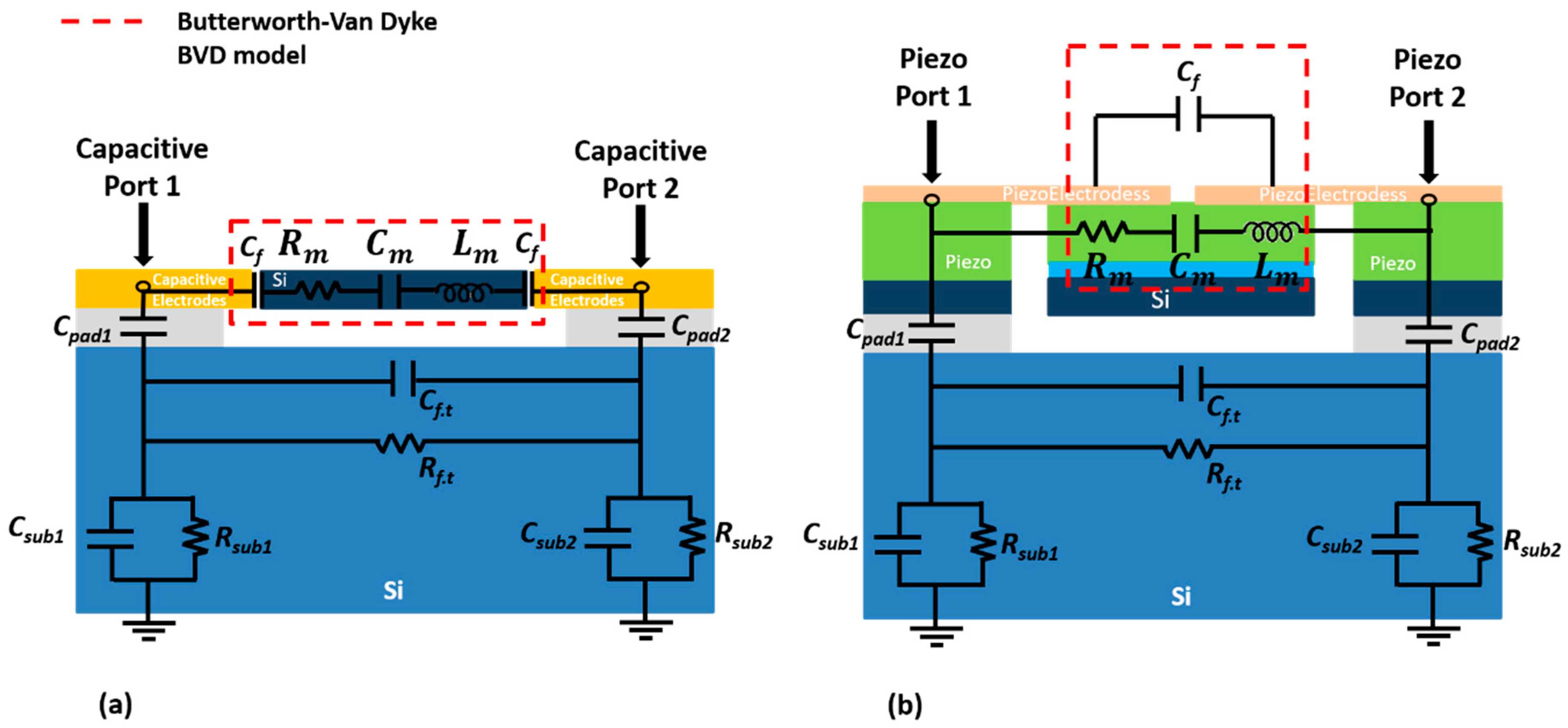 Applsci 14 08166 g006