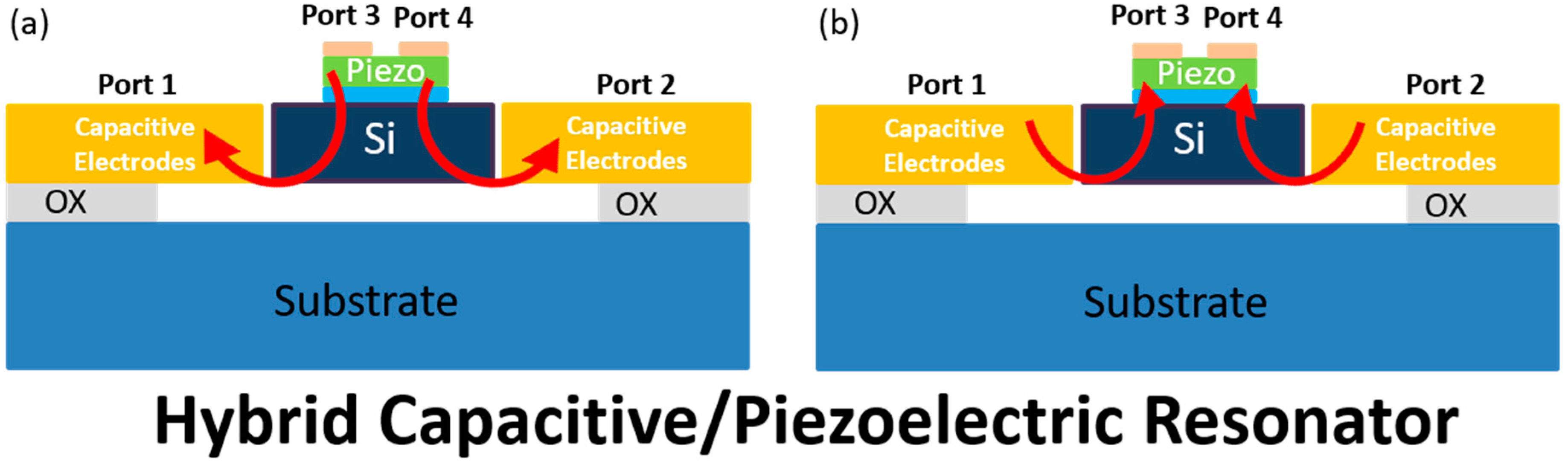 Applsci 14 08166 g007