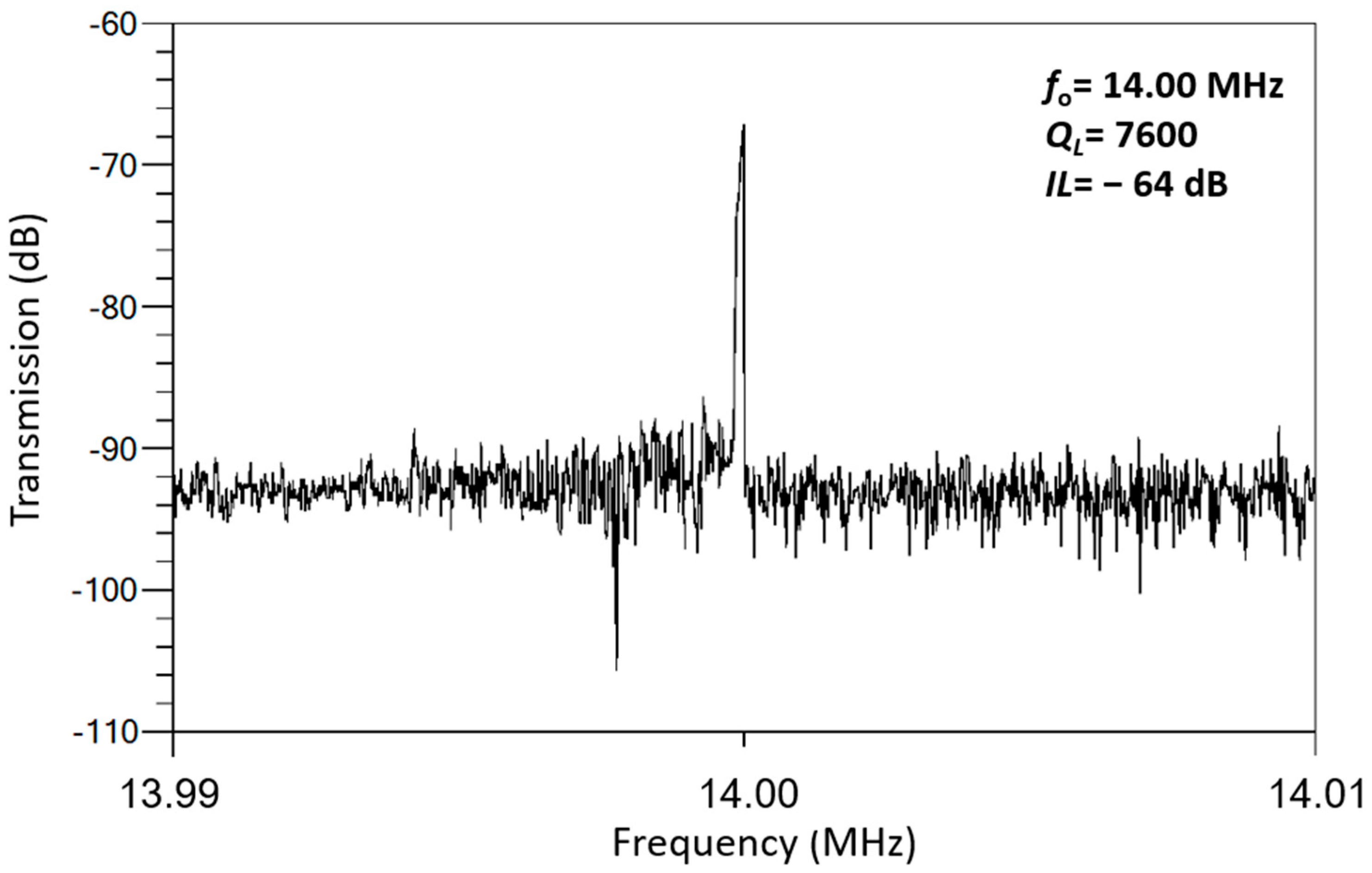 Applsci 14 08166 g010