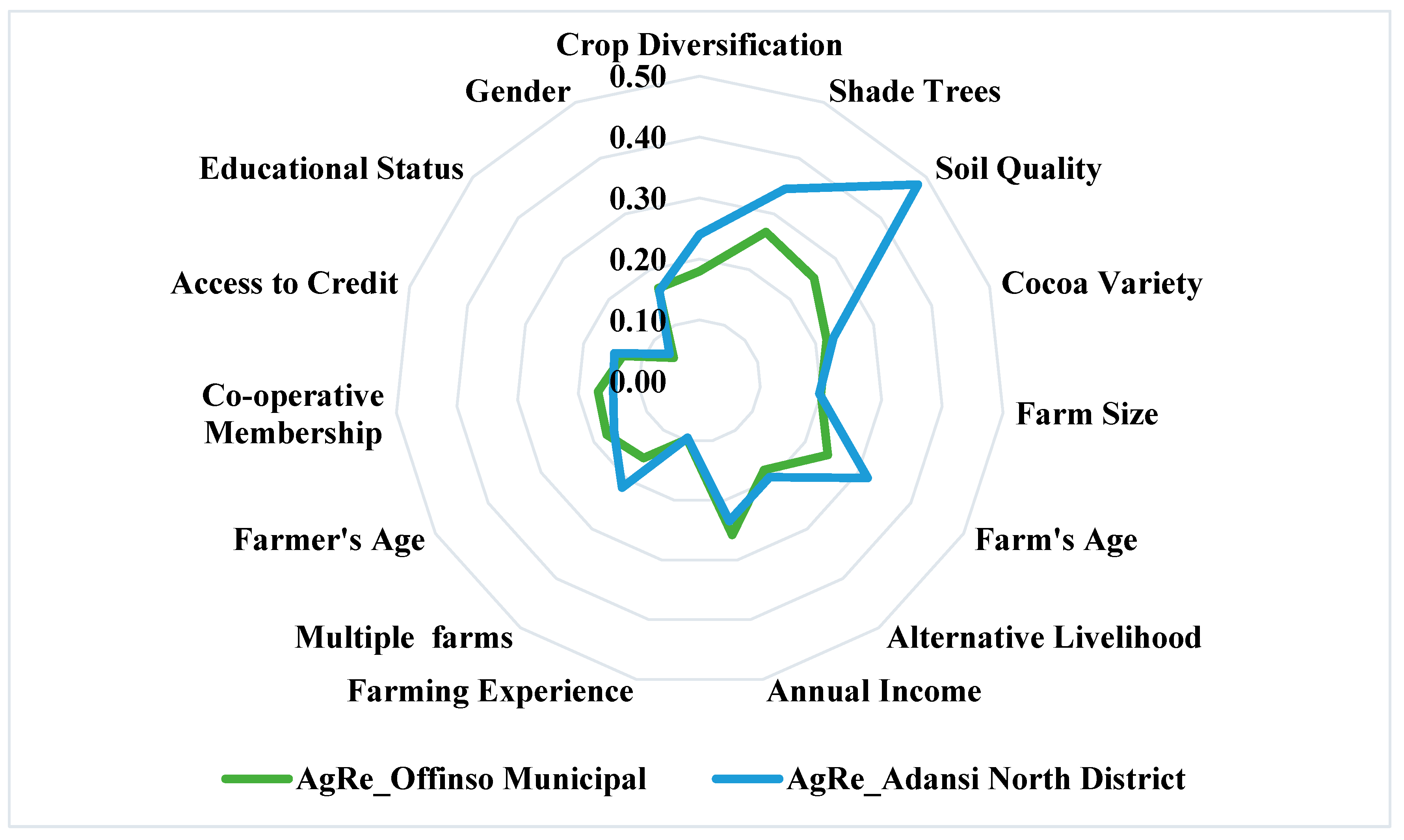 Applsci 14 08170 g005