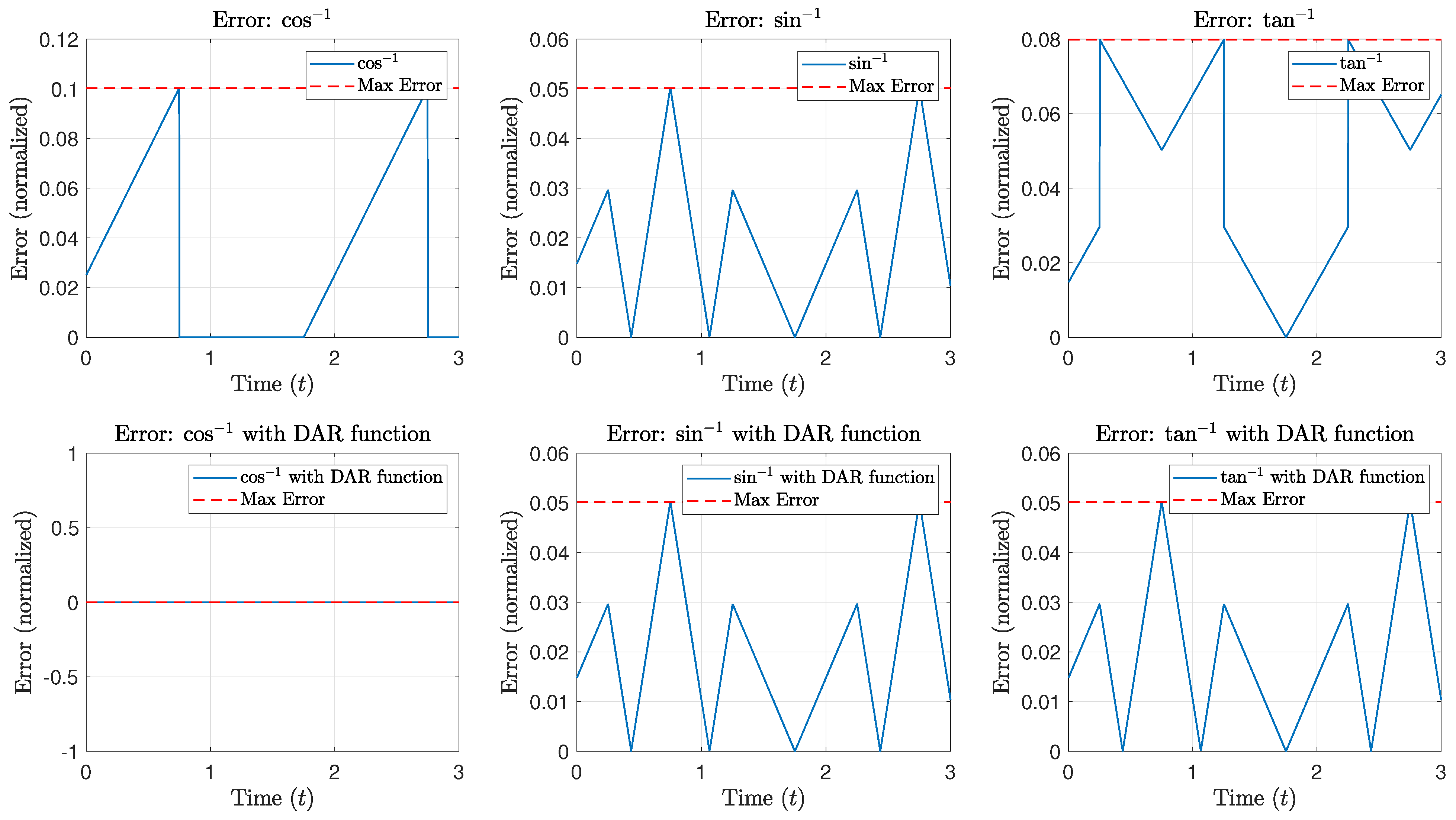 Applsci 14 08171 g005