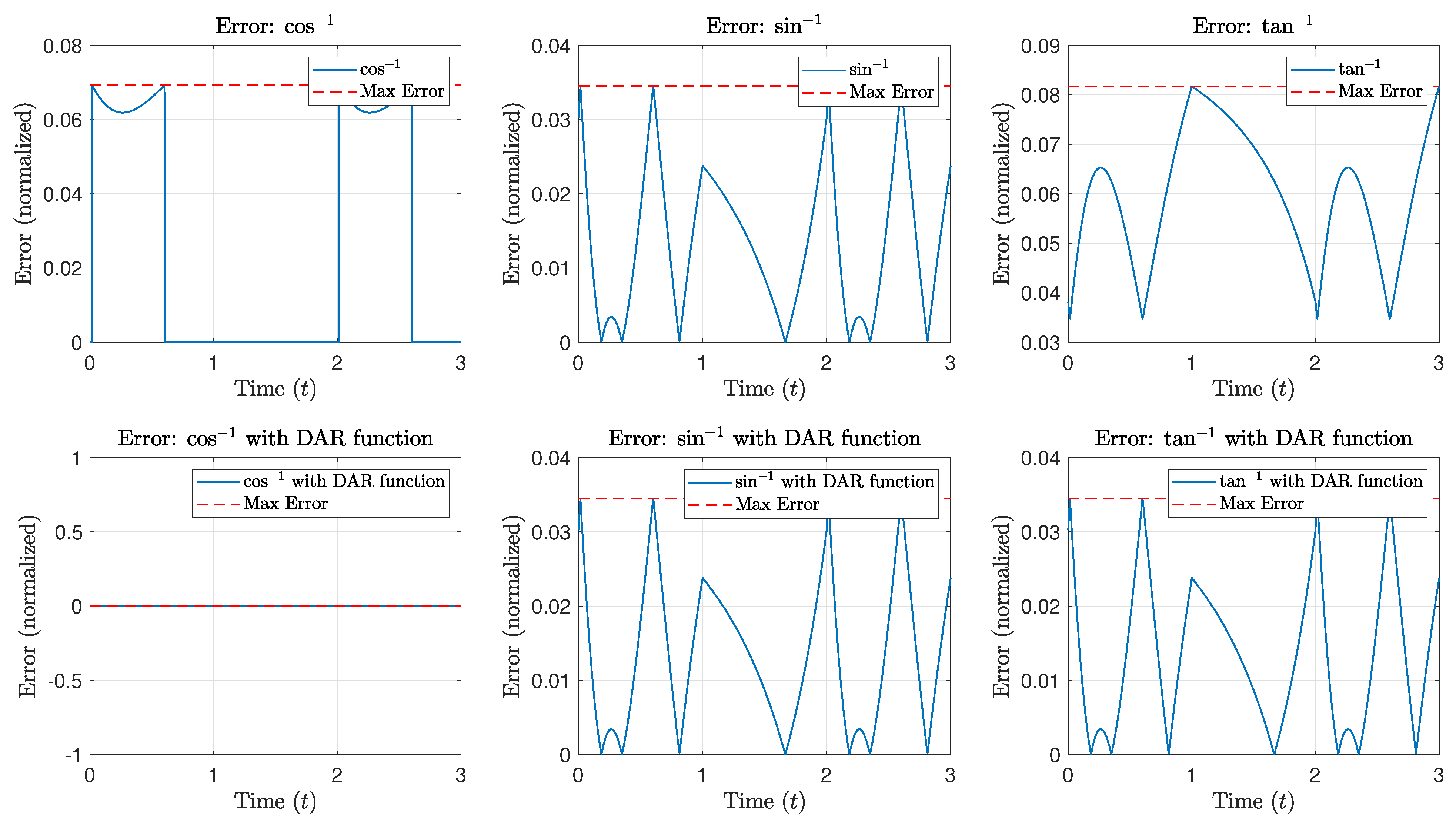 Applsci 14 08171 g006