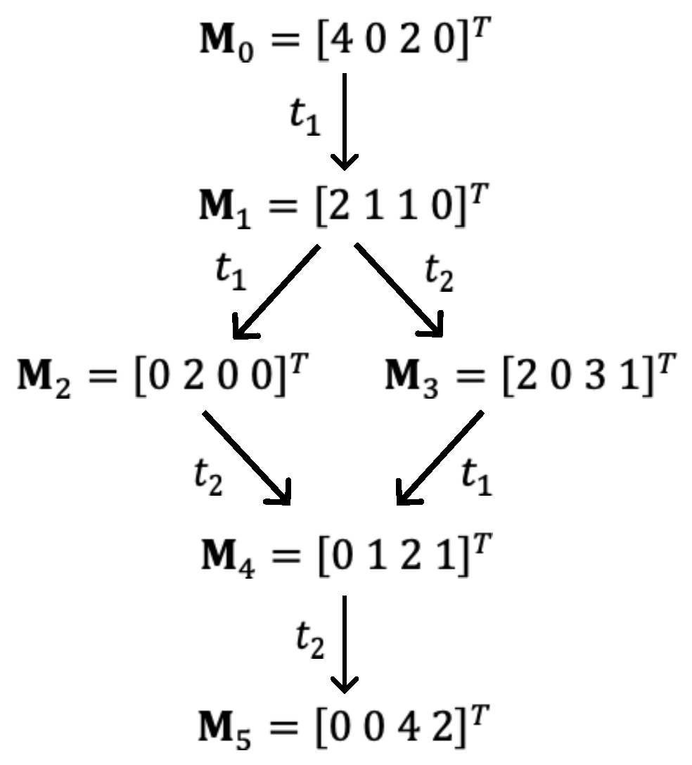 Applsci 14 08172 g002