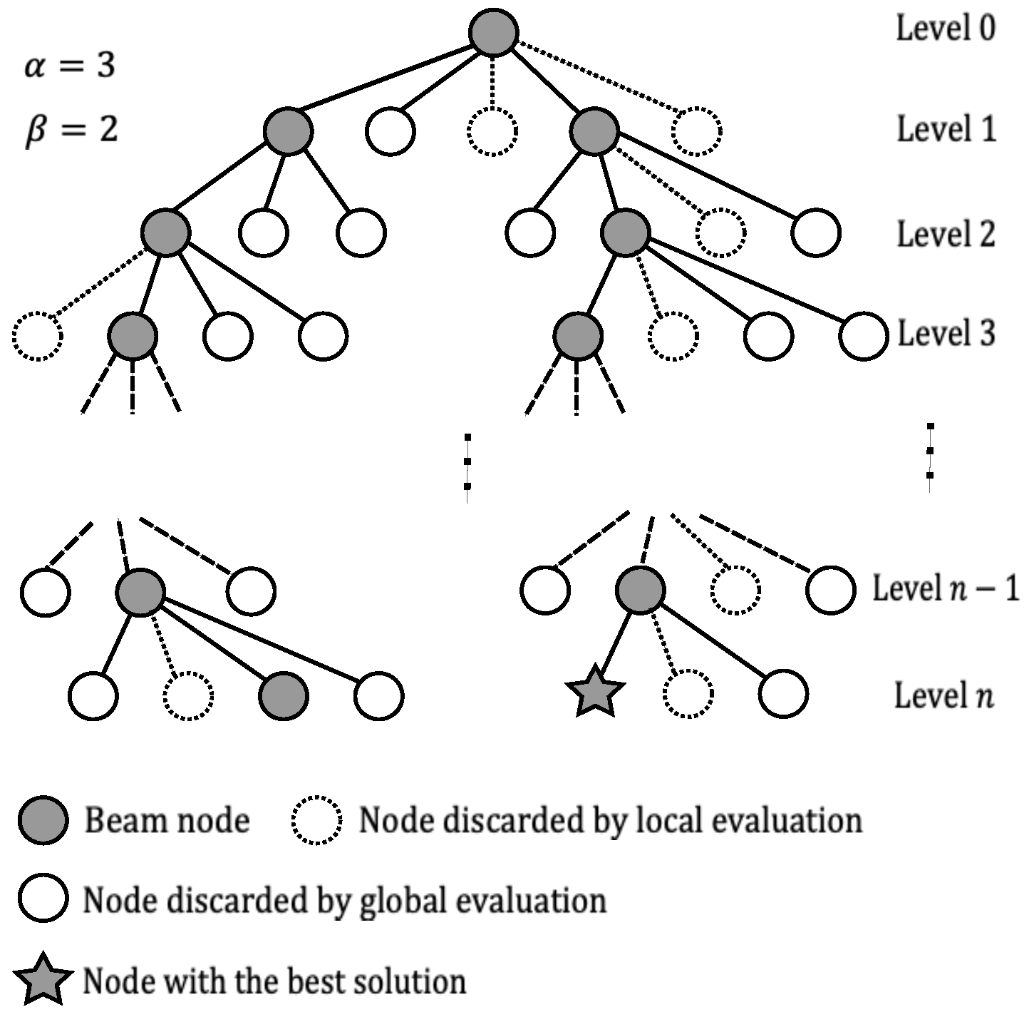 Applsci 14 08172 g003