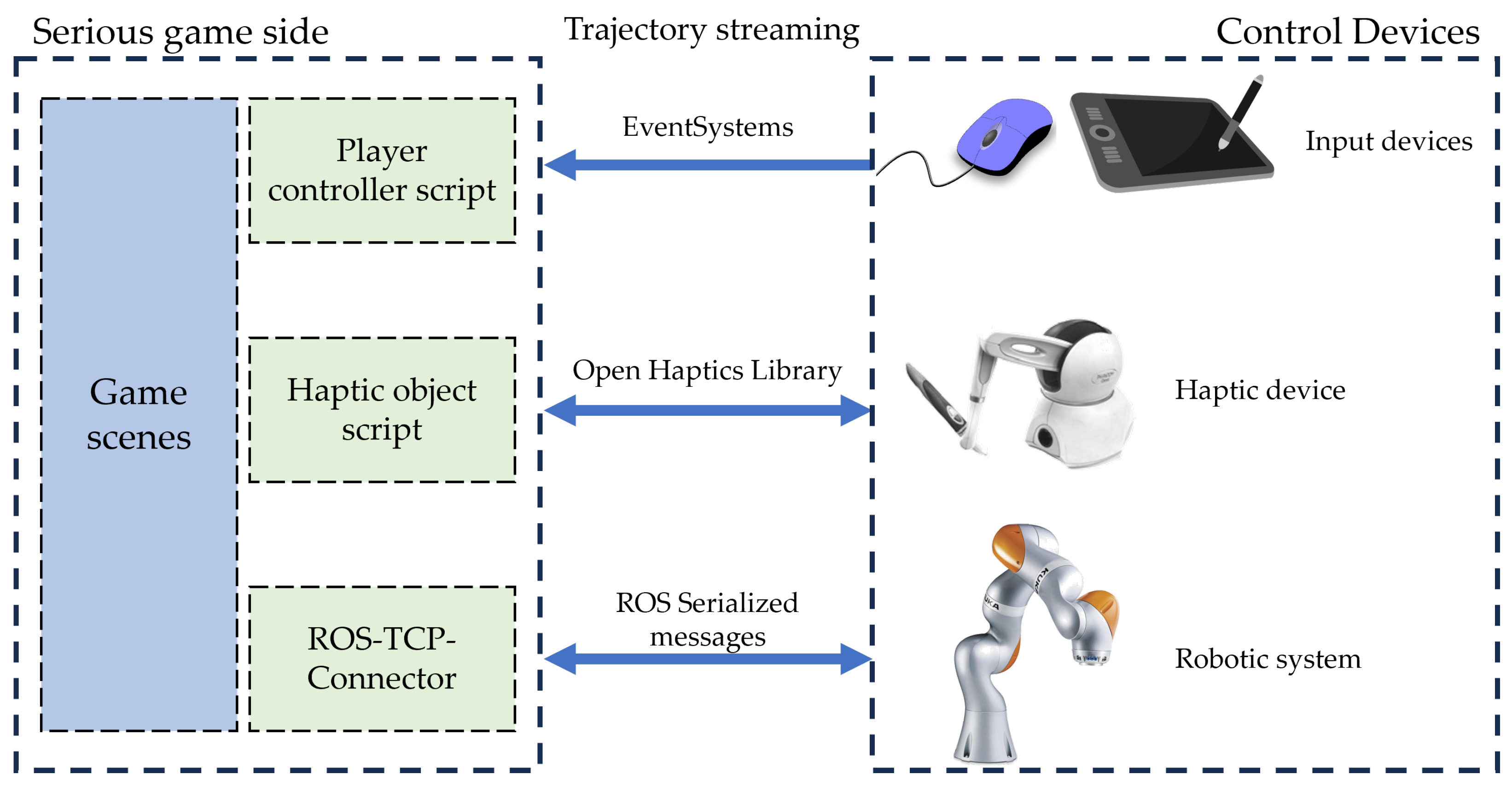 Applsci 14 08175 g004