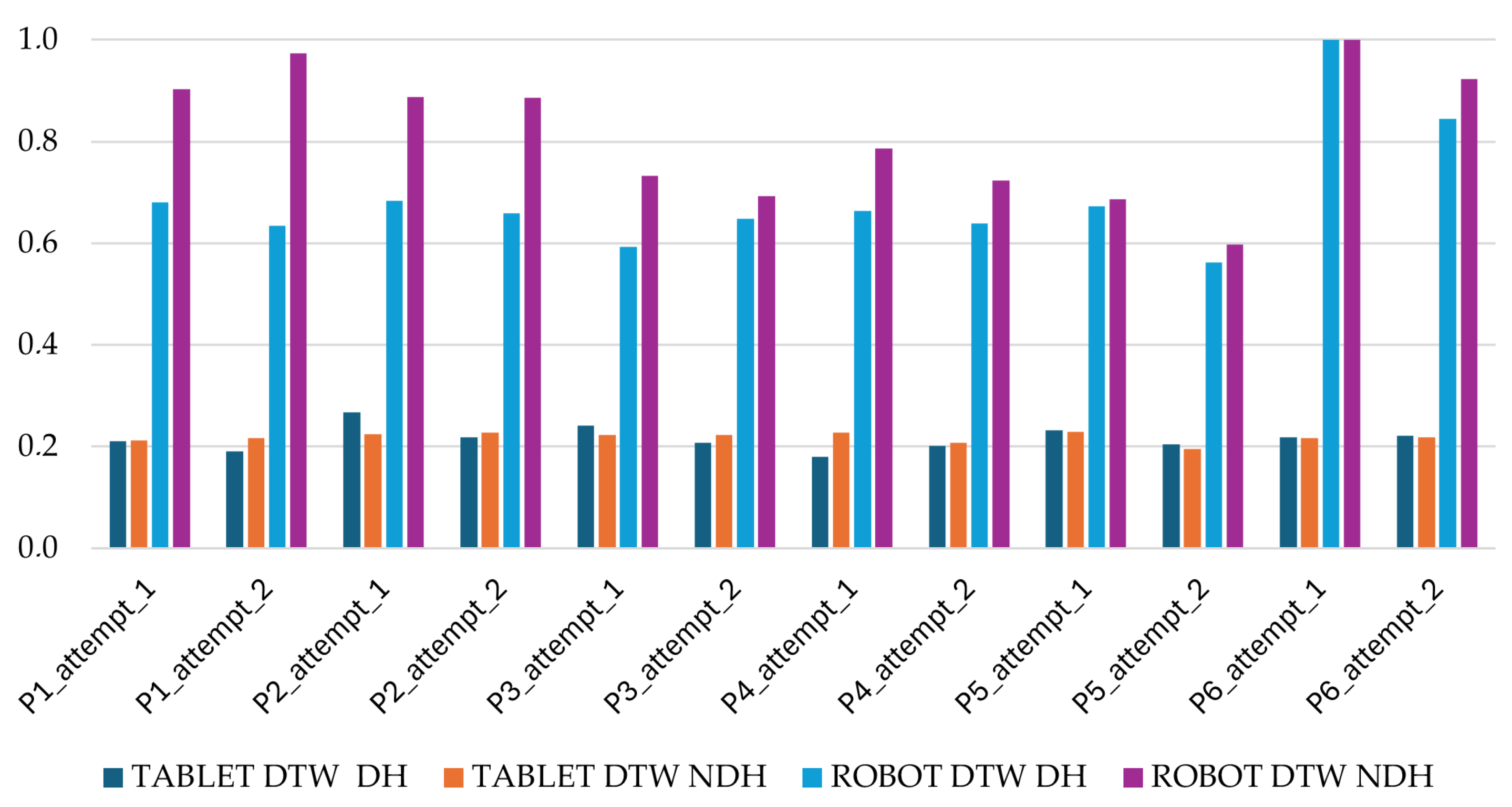 Applsci 14 08175 g011
