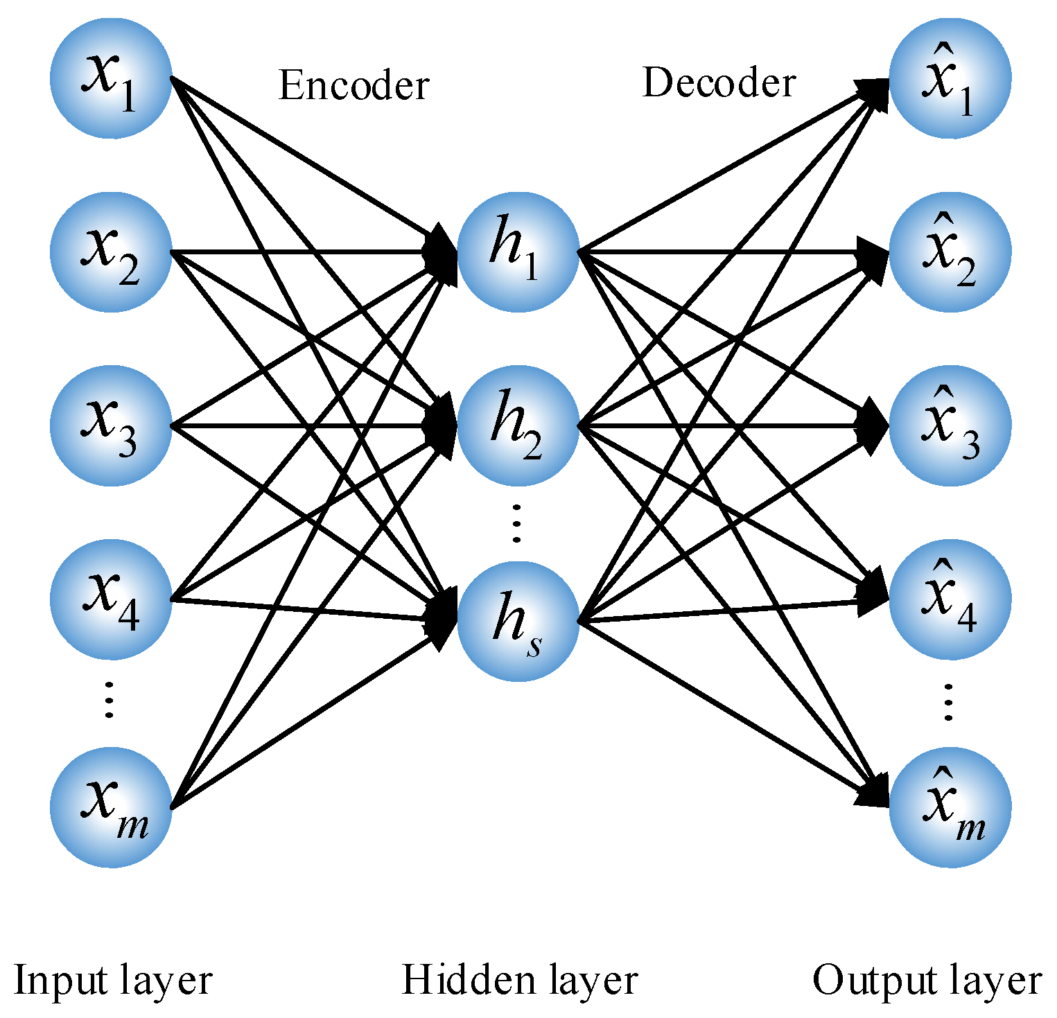 Applsci 14 08176 g002