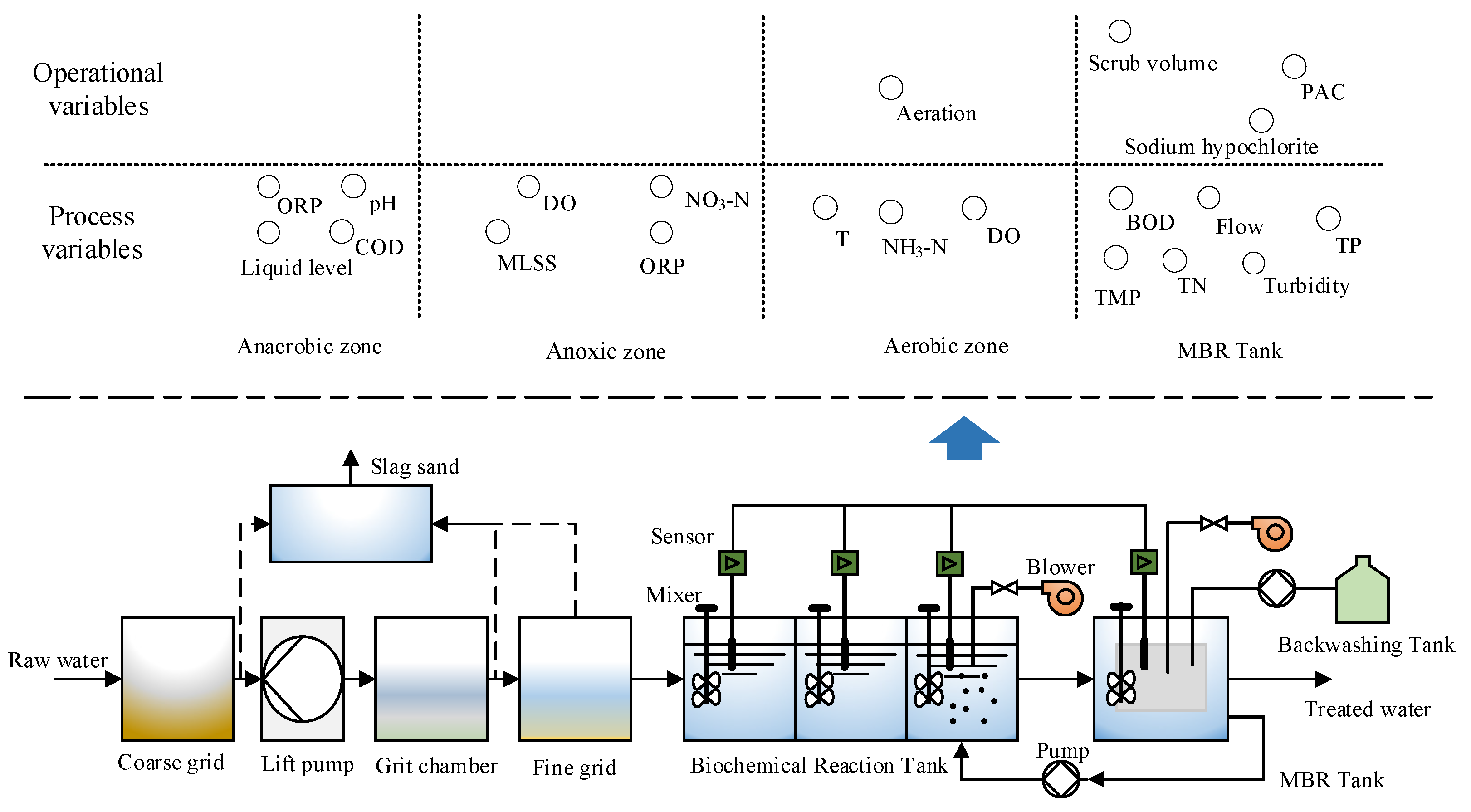 Applsci 14 08176 g003
