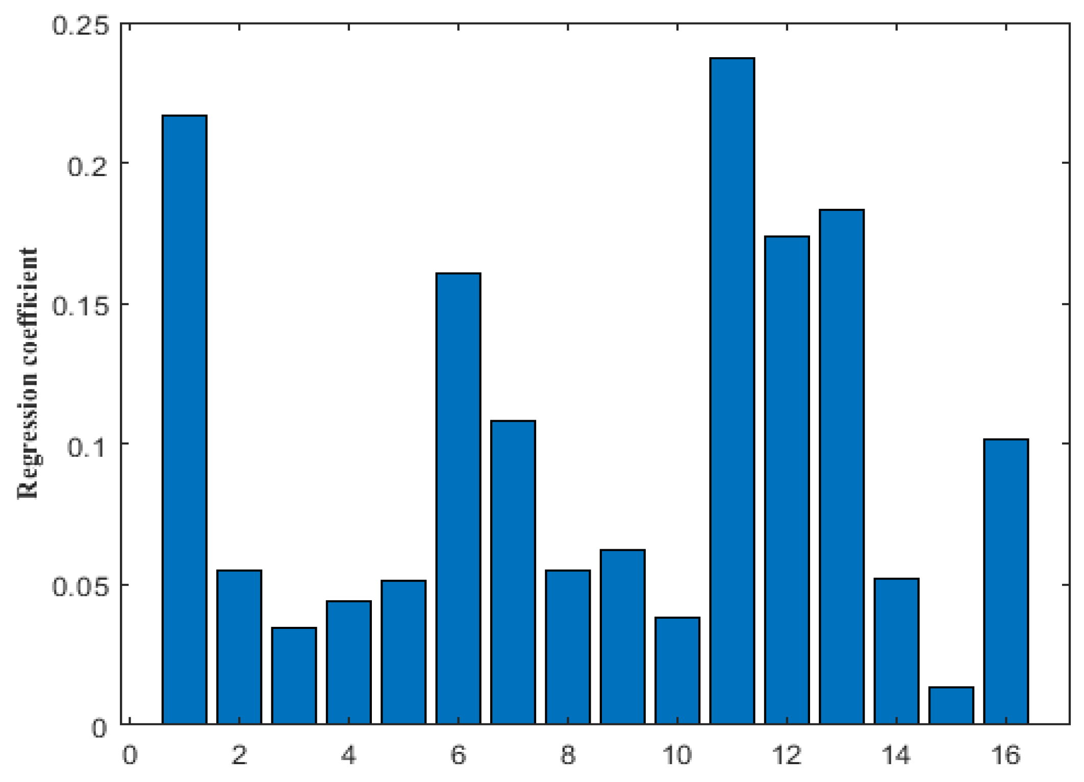 Applsci 14 08176 g005