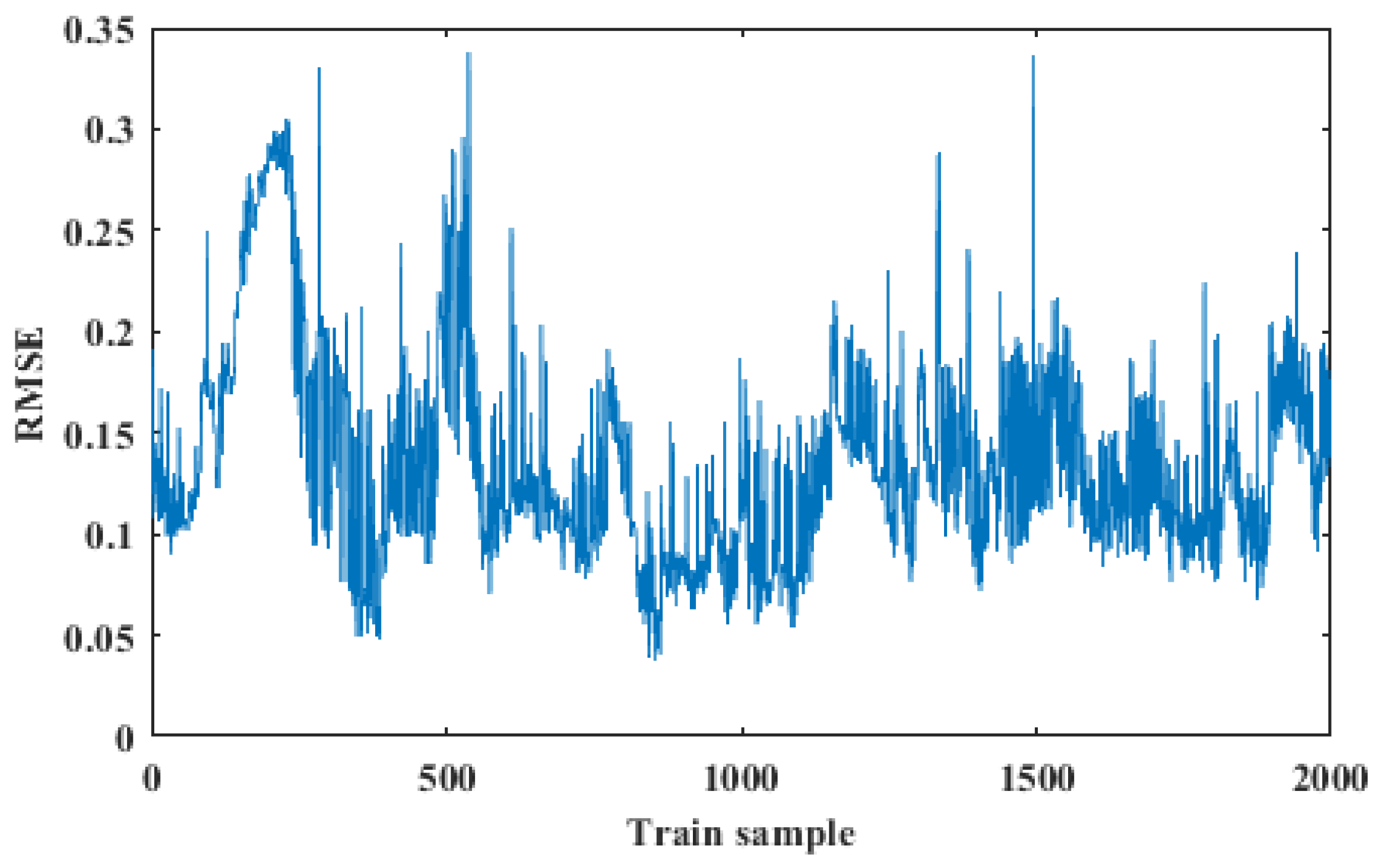 Applsci 14 08176 g006