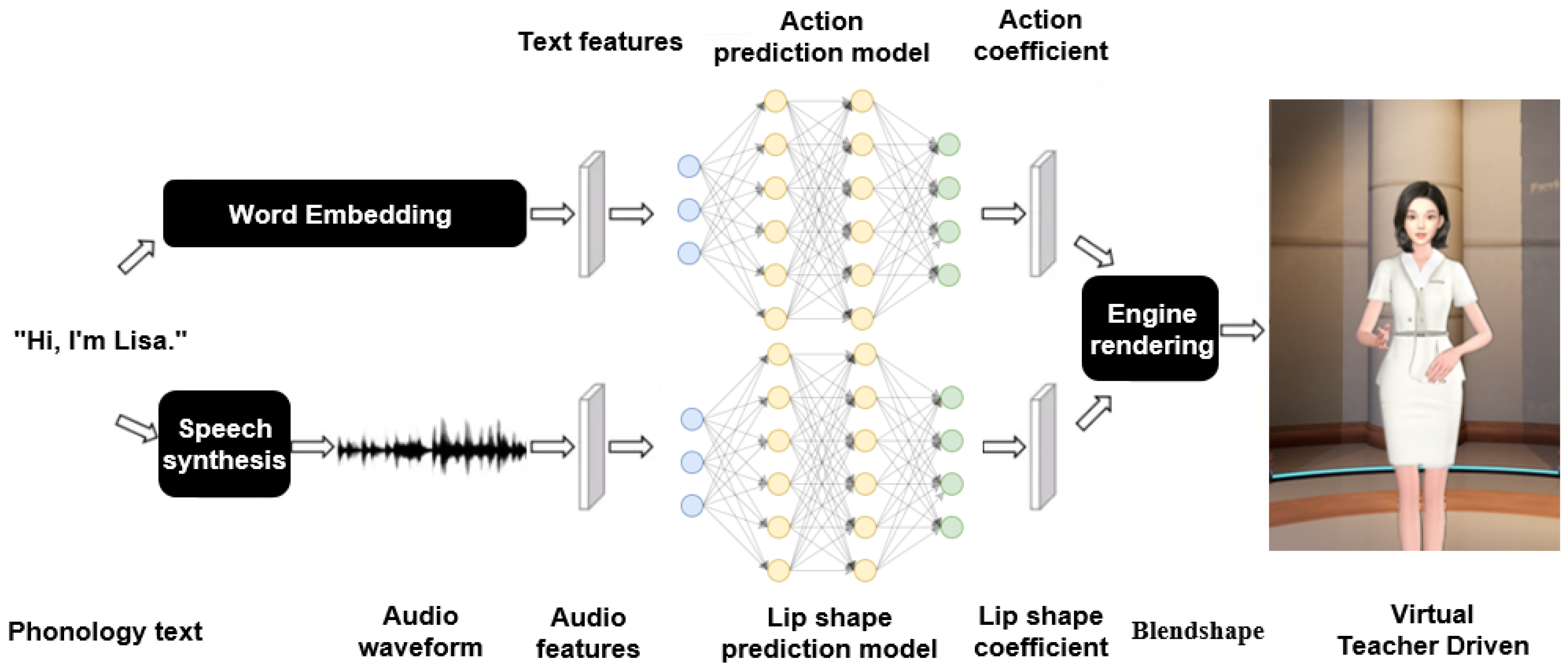 Applsci 14 08177 g003