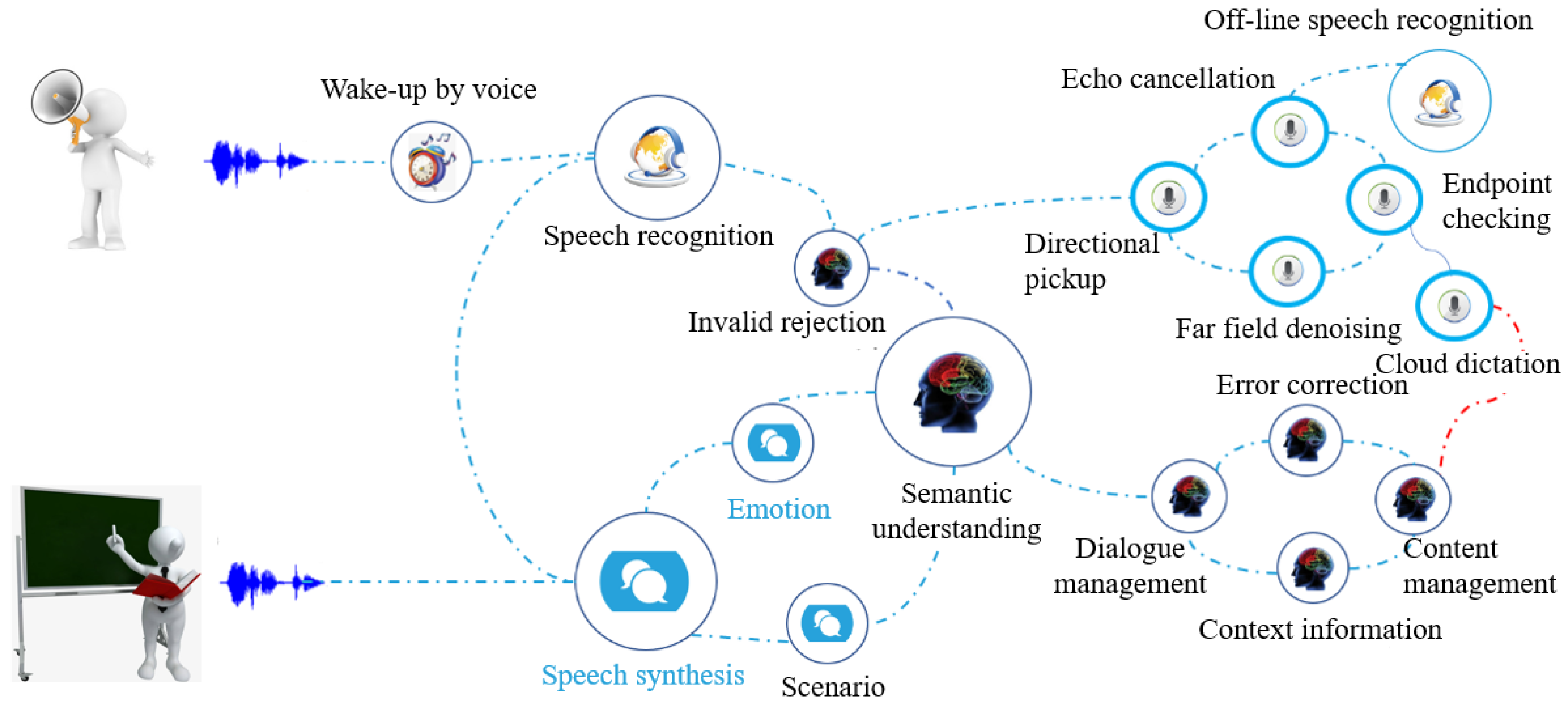 Applsci 14 08177 g004