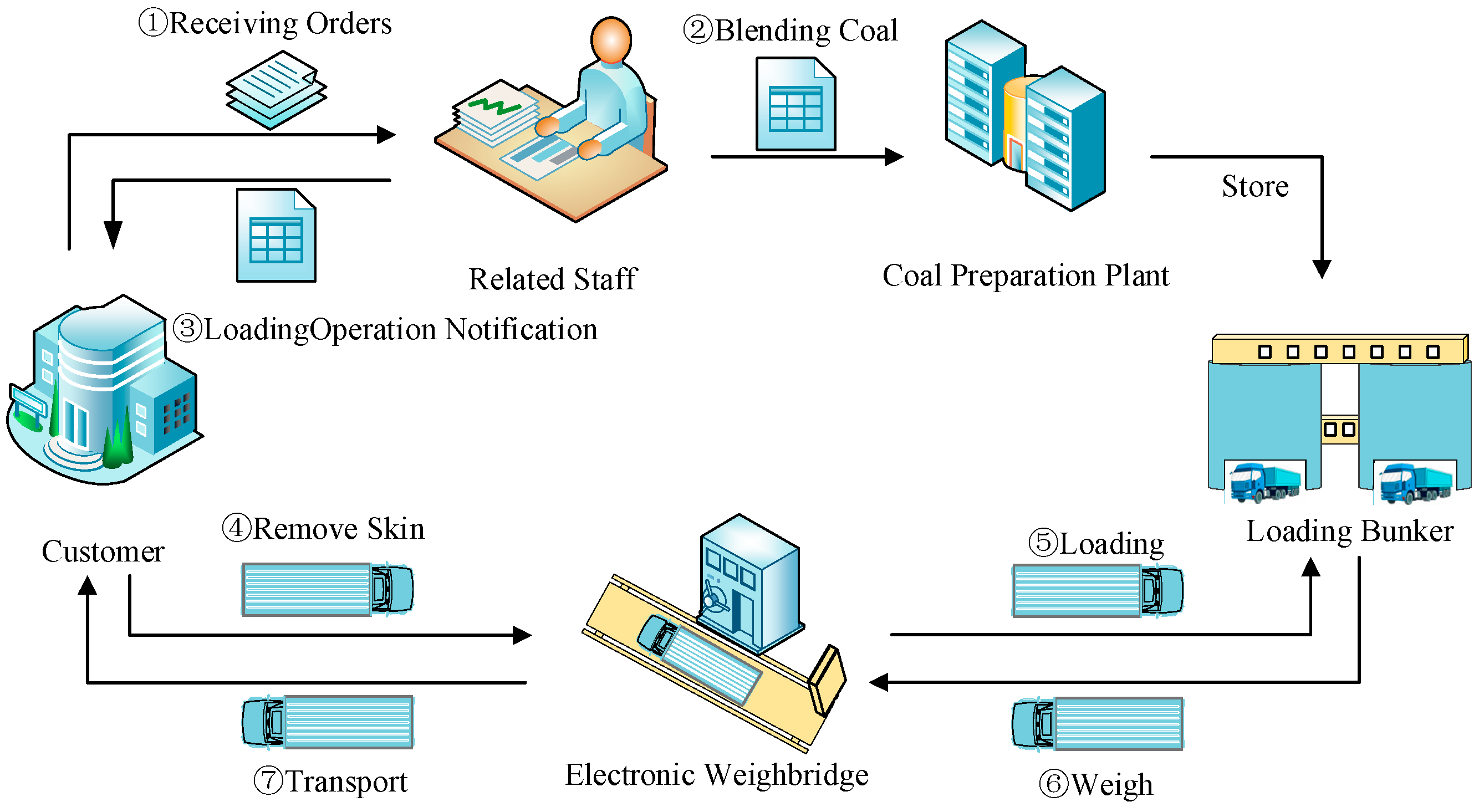 Applsci 14 08178 g001