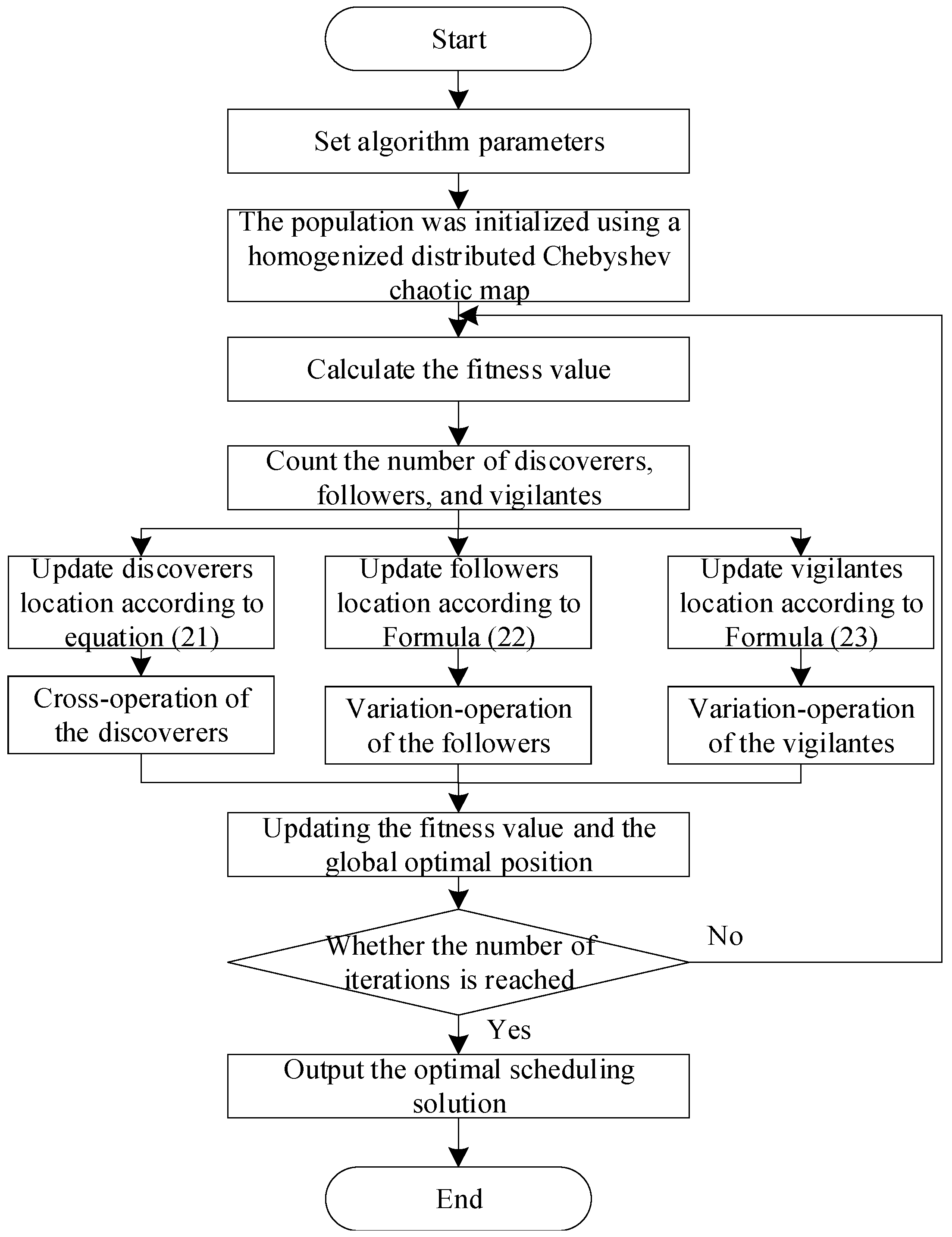Applsci 14 08178 g006