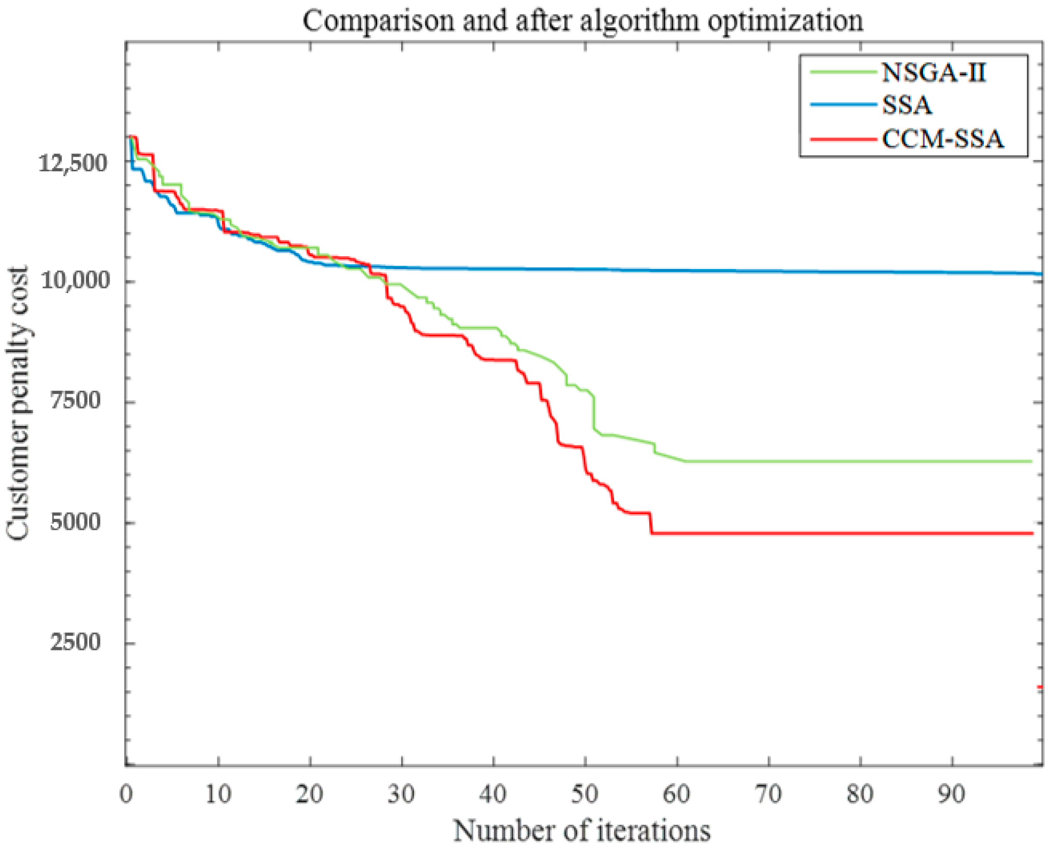 Applsci 14 08178 g007