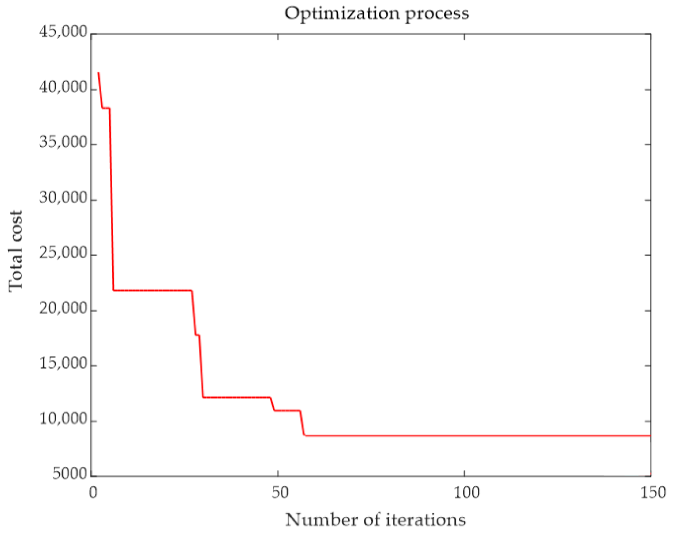 Applsci 14 08178 g008