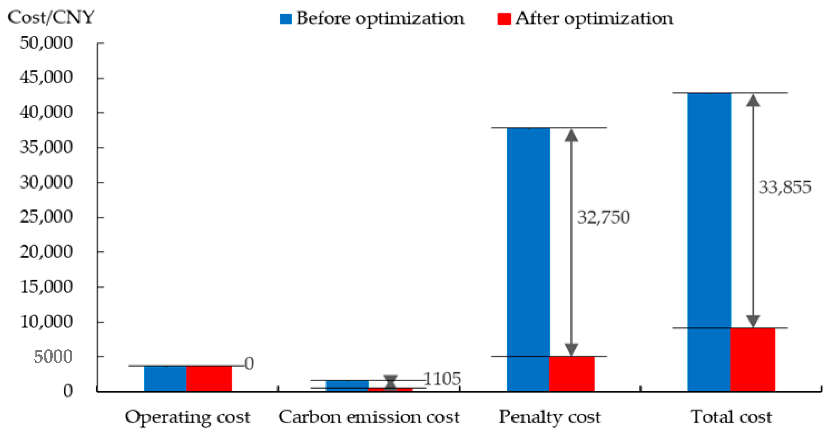 Applsci 14 08178 g009