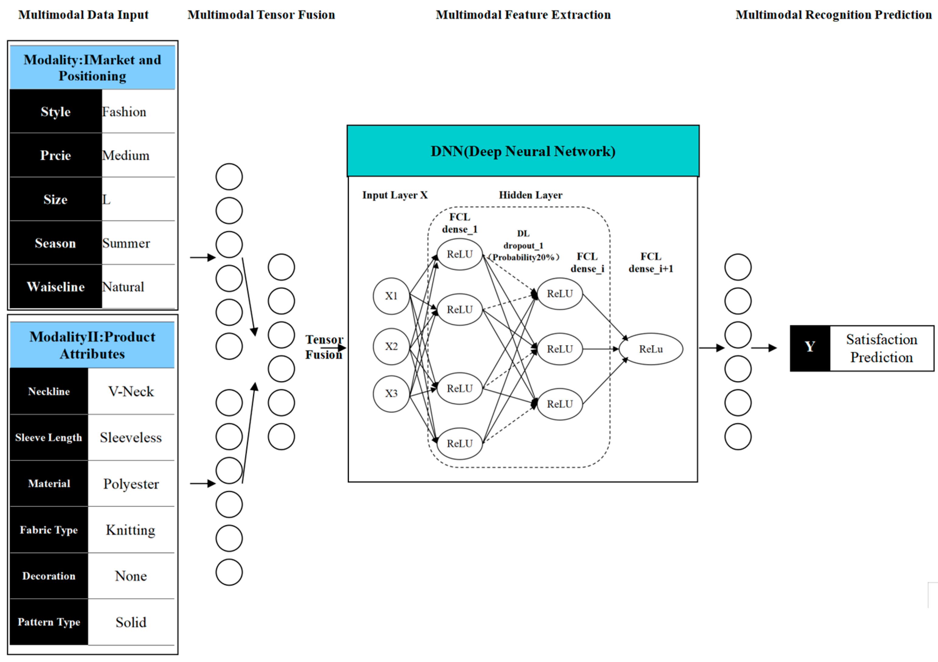 Applsci 14 08181 g001