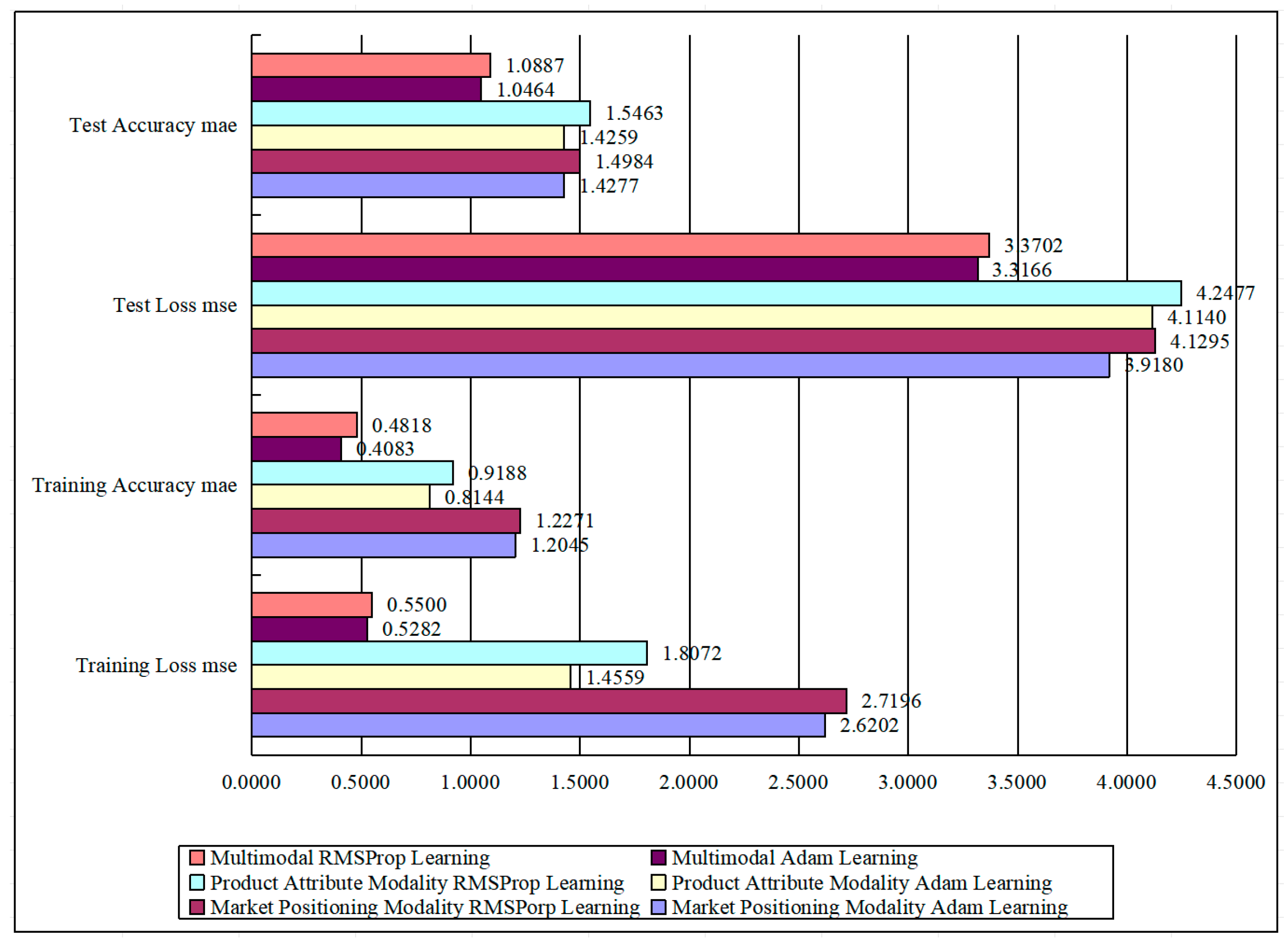 Applsci 14 08181 g002