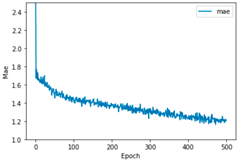 Applsci 14 08181 i002