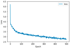 Applsci 14 08181 i003