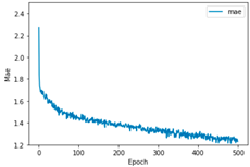 Applsci 14 08181 i004